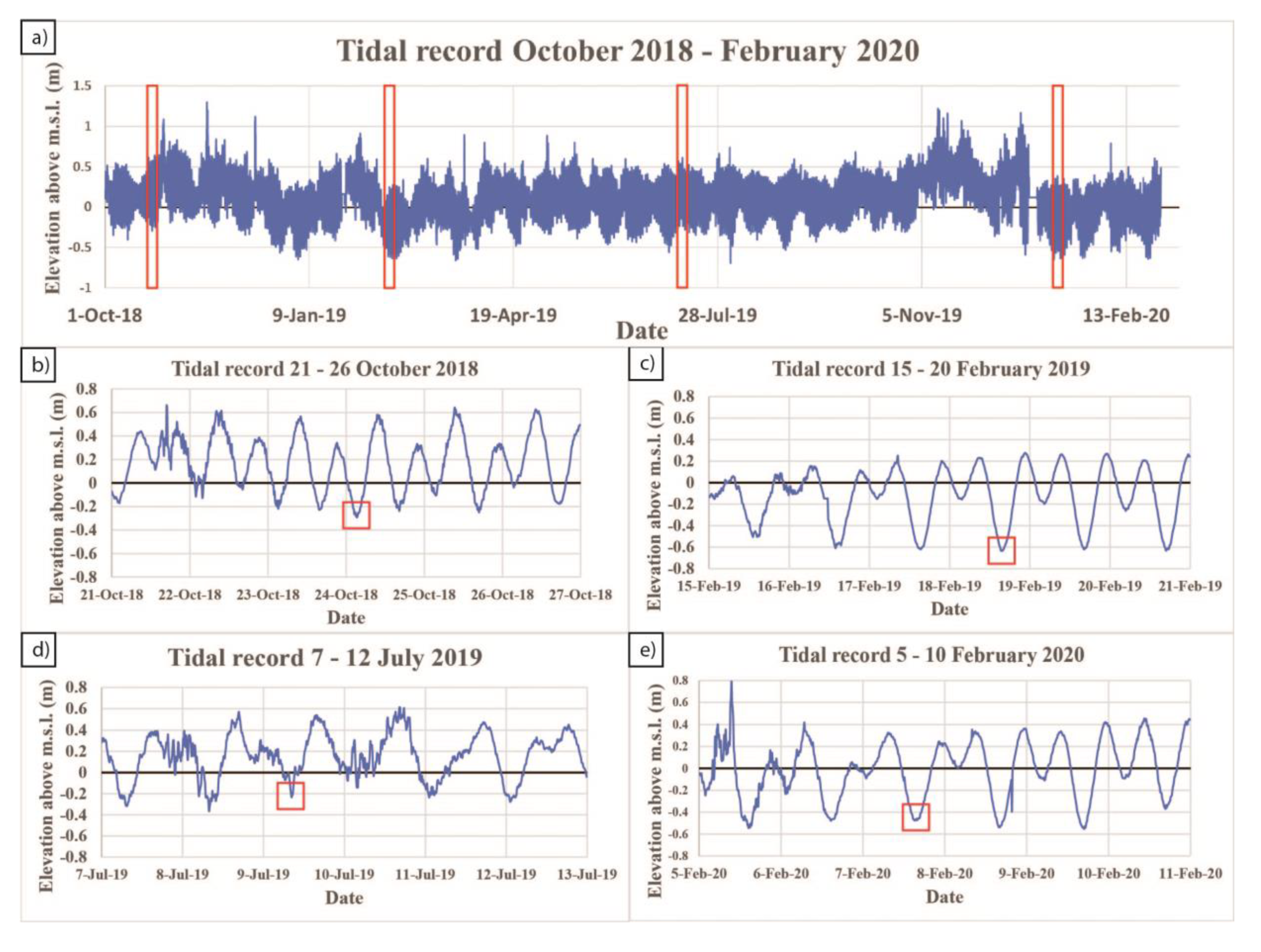 Remotesensing 13 02322 g003 Remotesensing 13 02322 g003