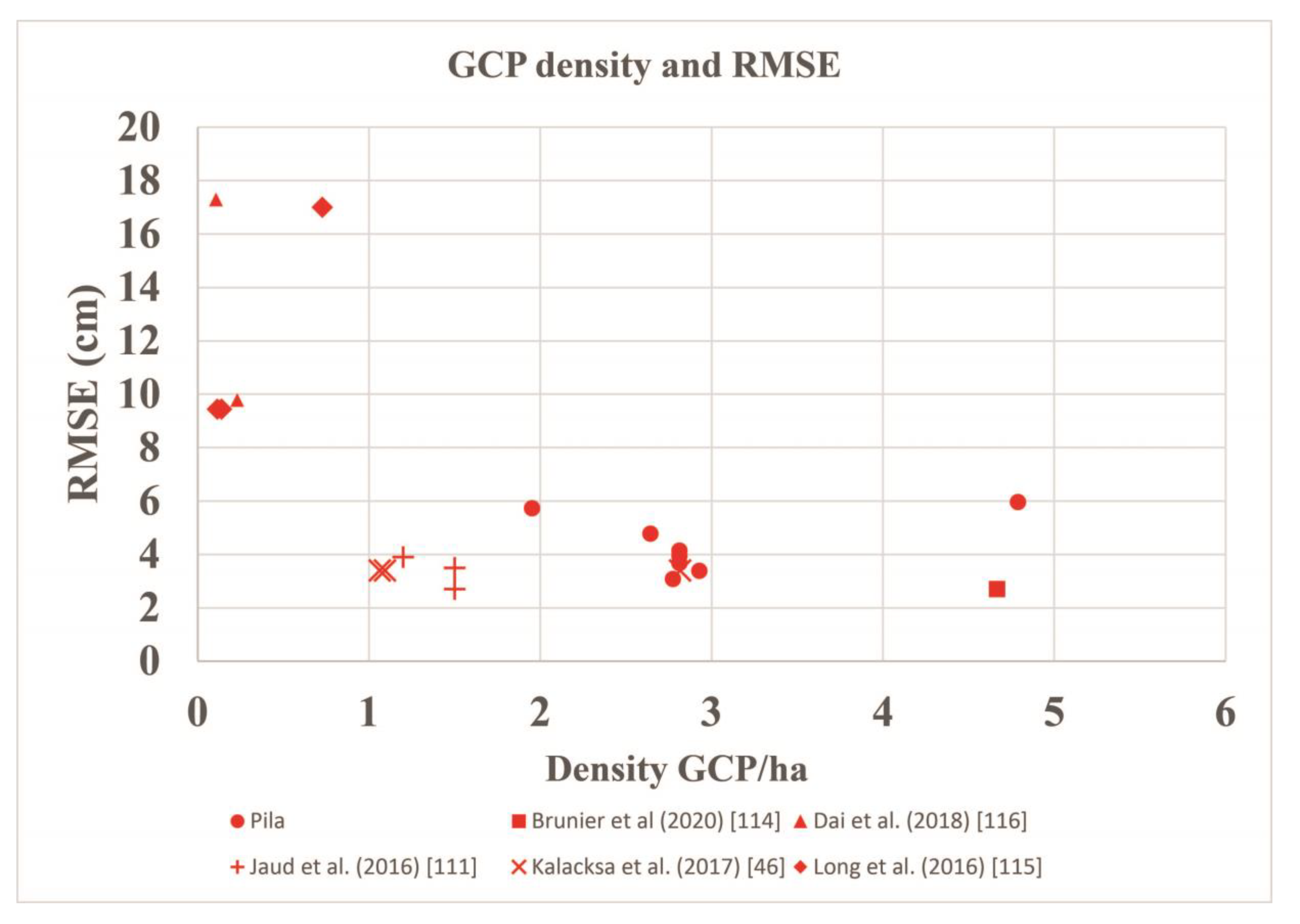 Remotesensing 13 02322 g011 Remotesensing 13 02322 g011