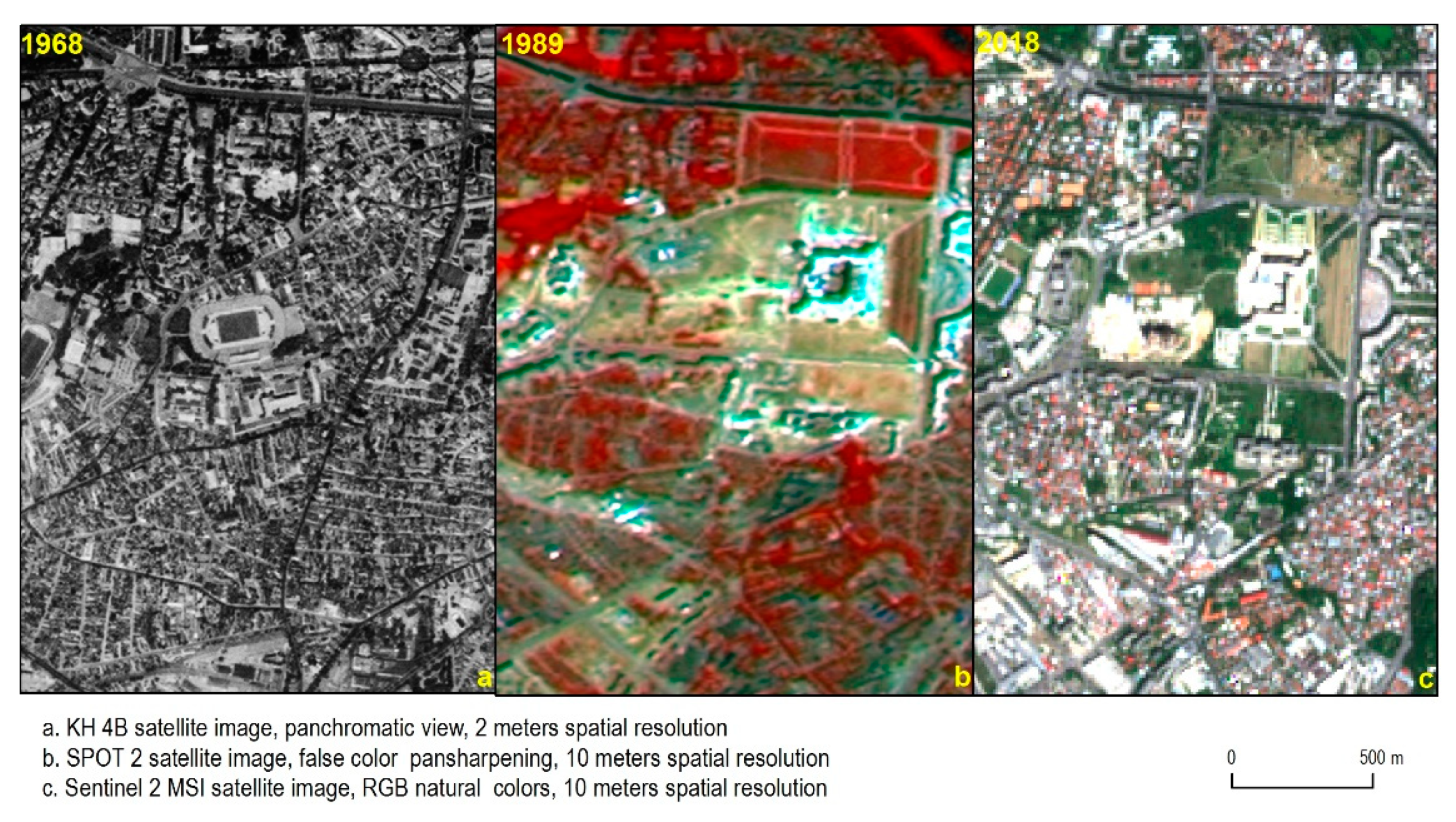 Remotesensing 13 02323 g008