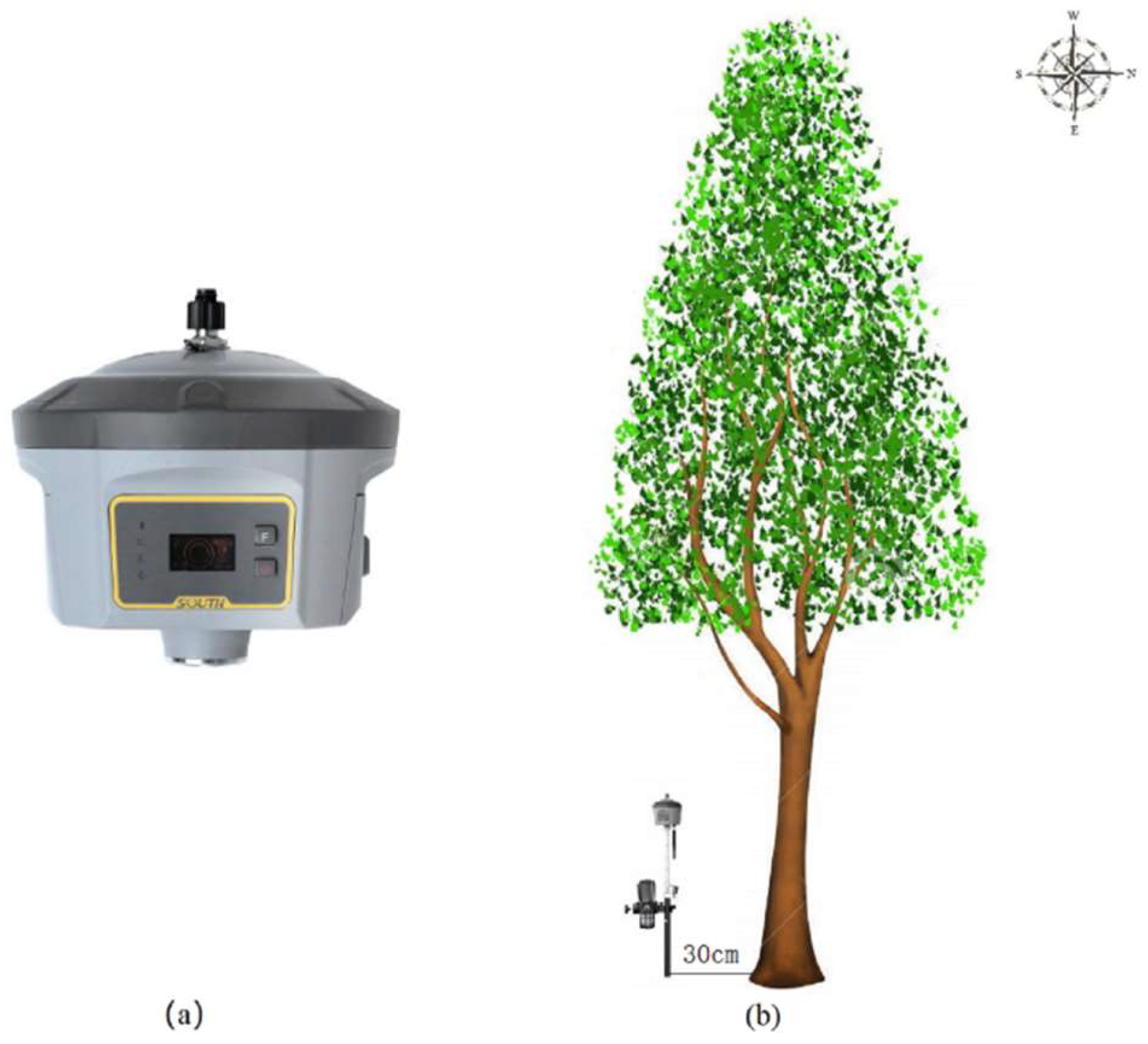 Remotesensing 13 02325 g002