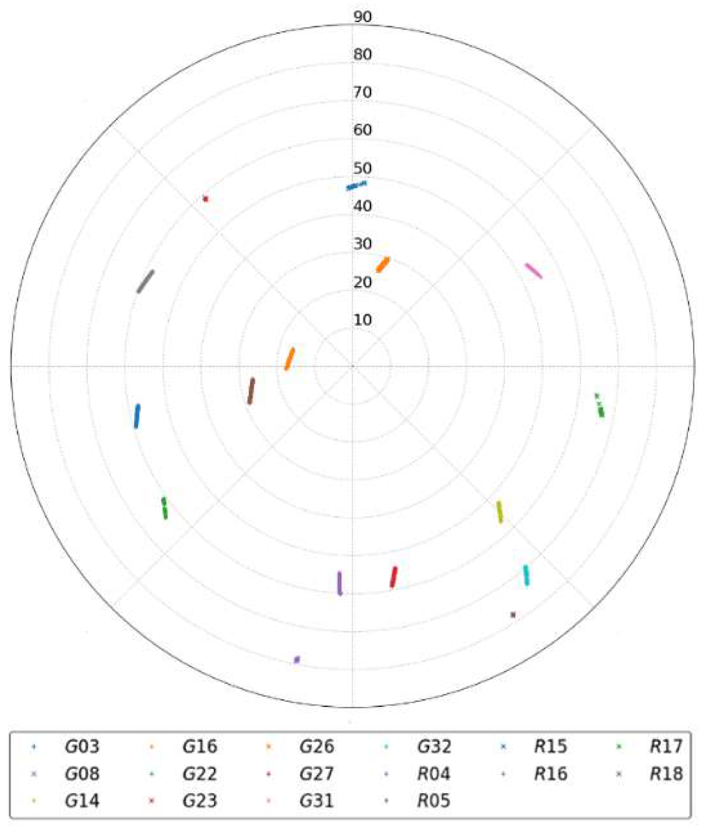 Remotesensing 13 02325 g004