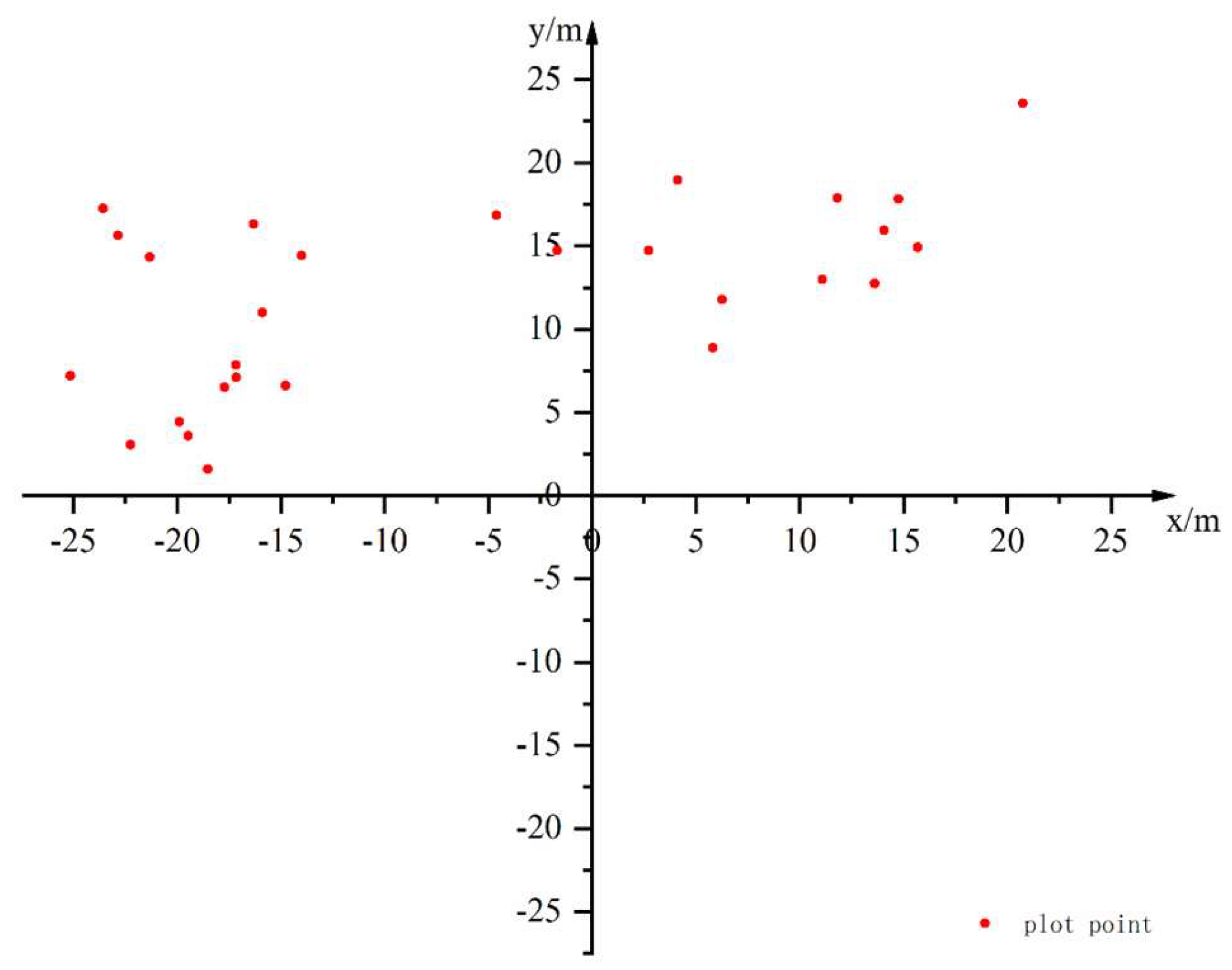 Remotesensing 13 02325 g005