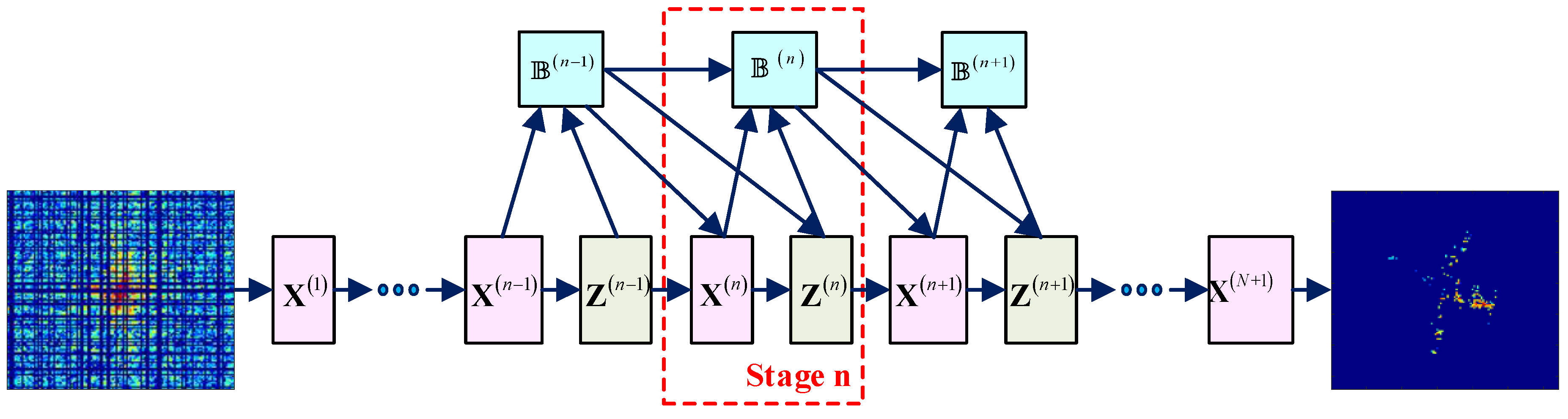 Remotesensing 13 02326 g001