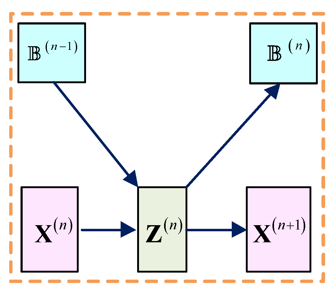 Remotesensing 13 02326 g003