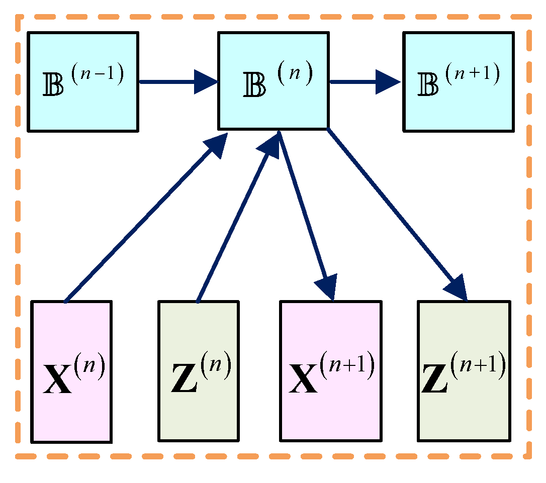 Remotesensing 13 02326 g004