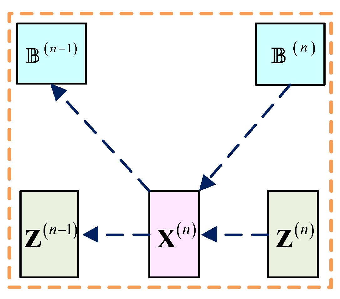 Remotesensing 13 02326 g005