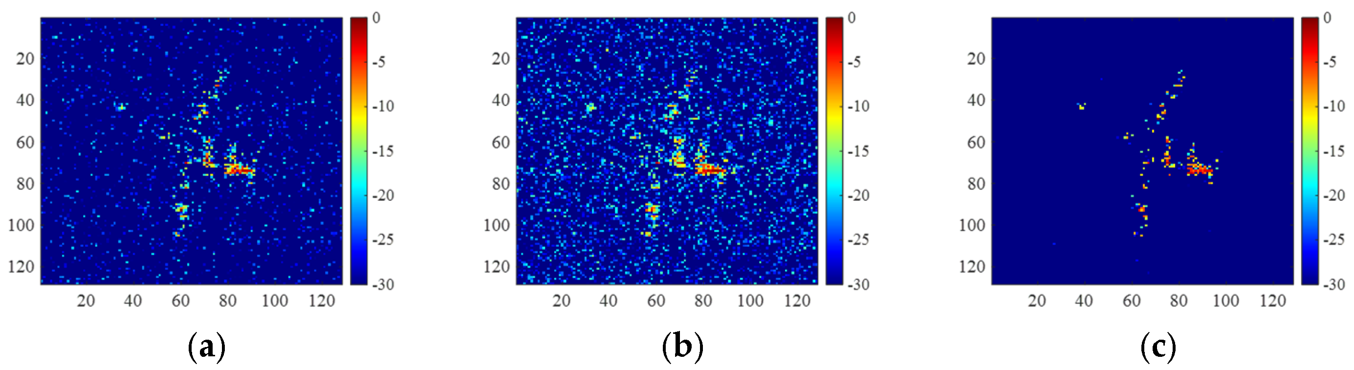 Remotesensing 13 02326 g014