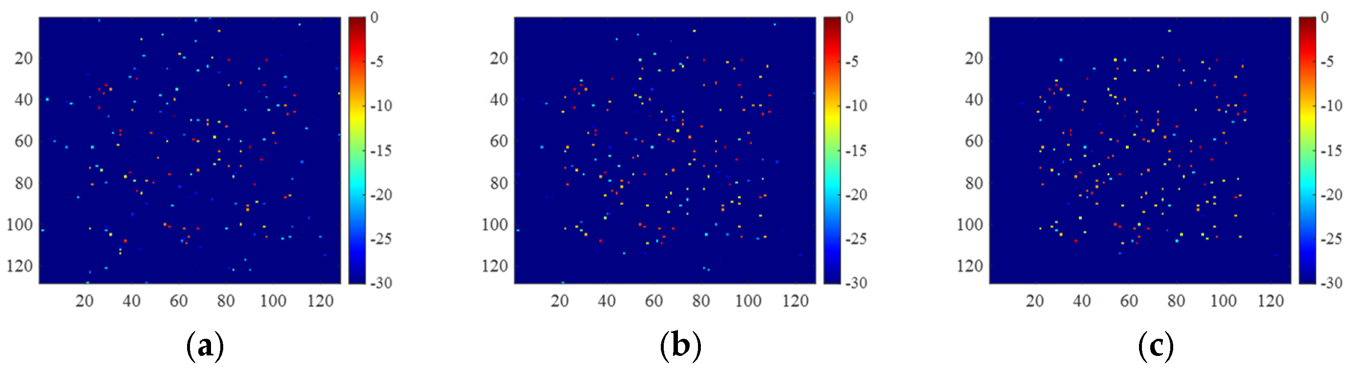 Remotesensing 13 02326 g018
