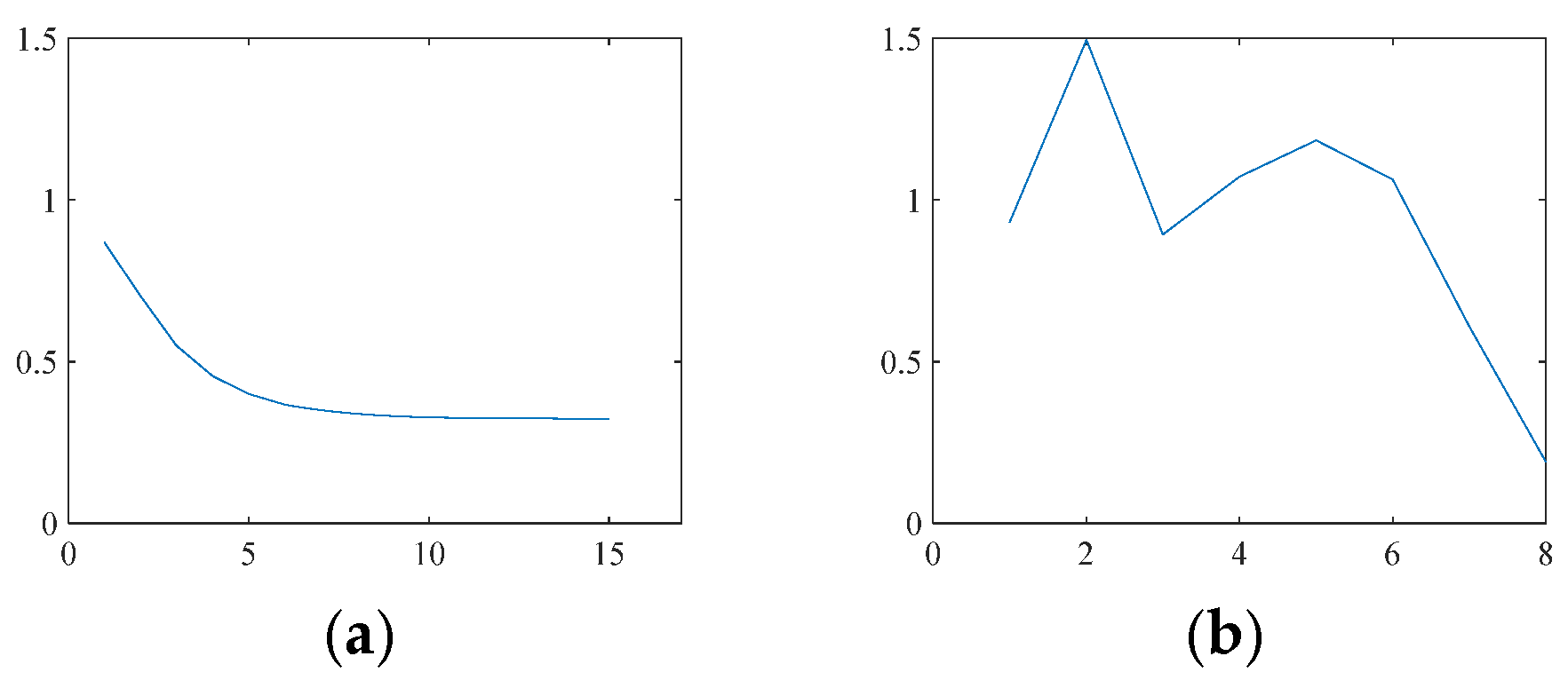 Remotesensing 13 02326 g020
