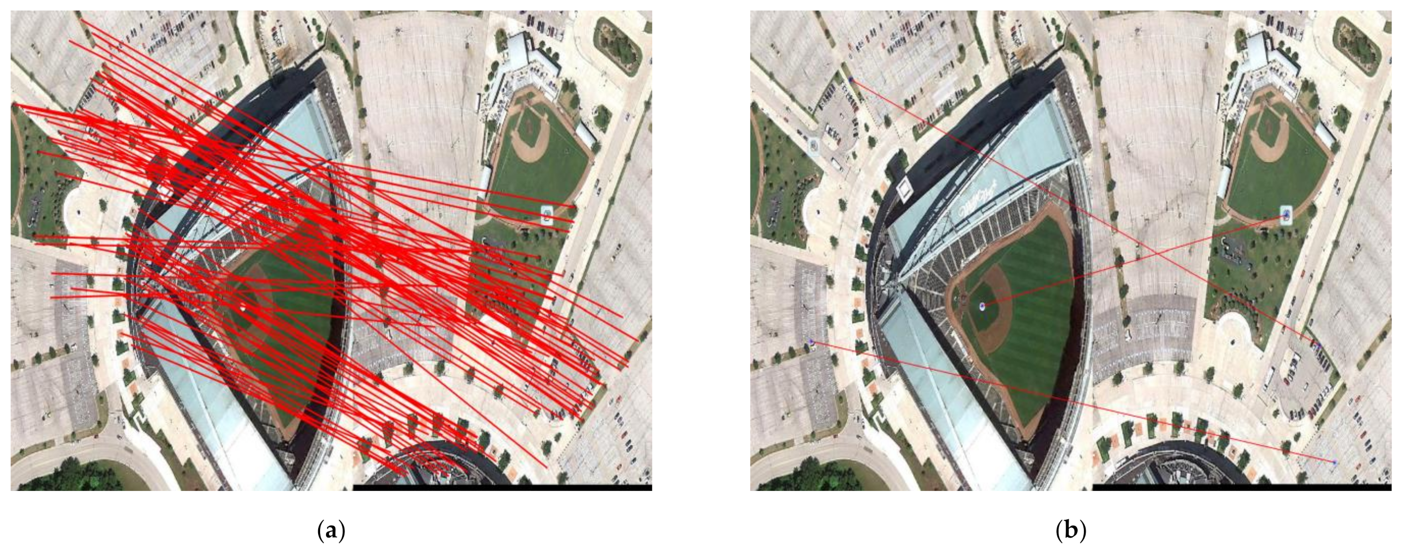 Remotesensing 13 02328 g005a