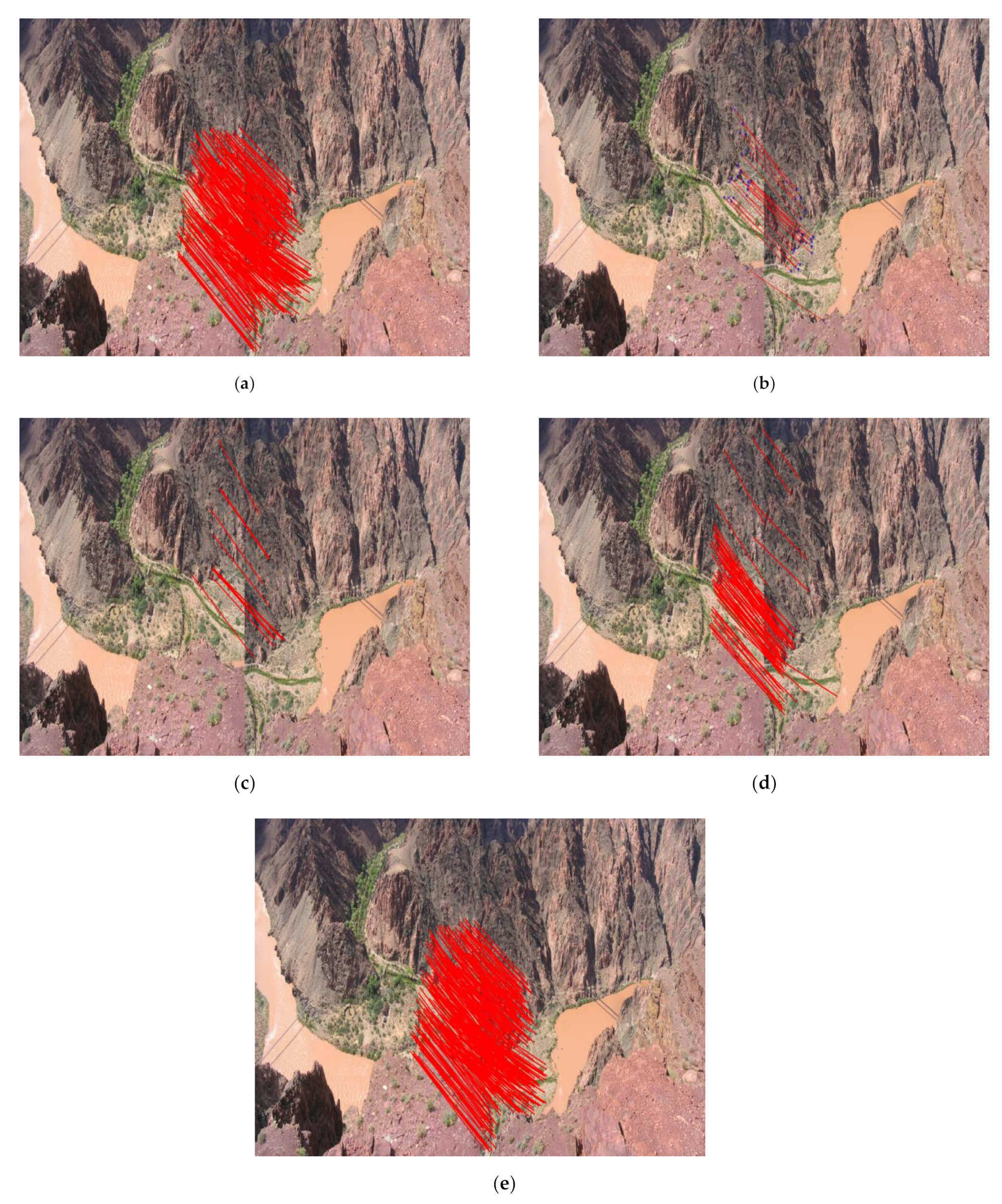 Remotesensing 13 02328 g006