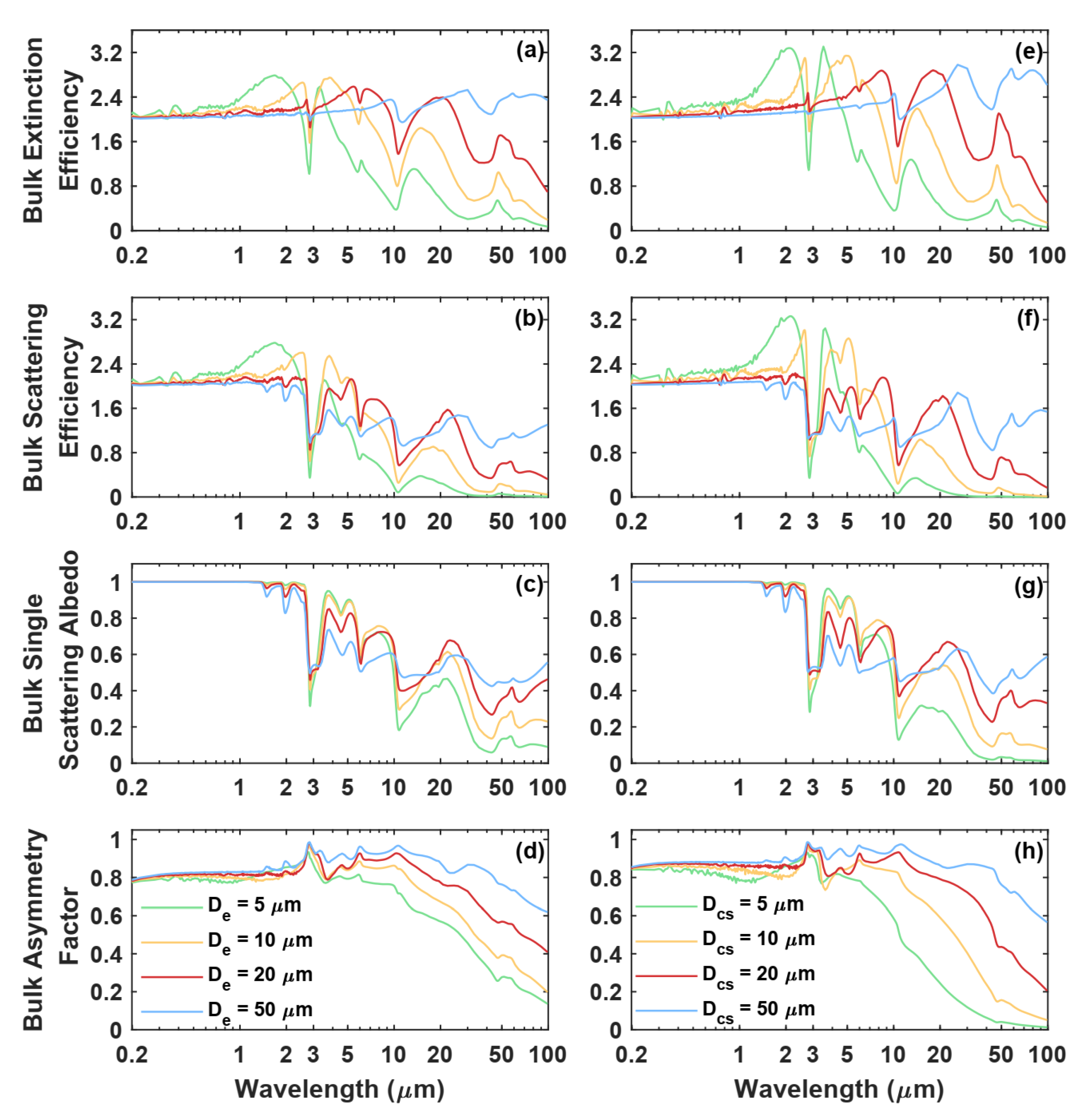 Remotesensing 13 02330 g001