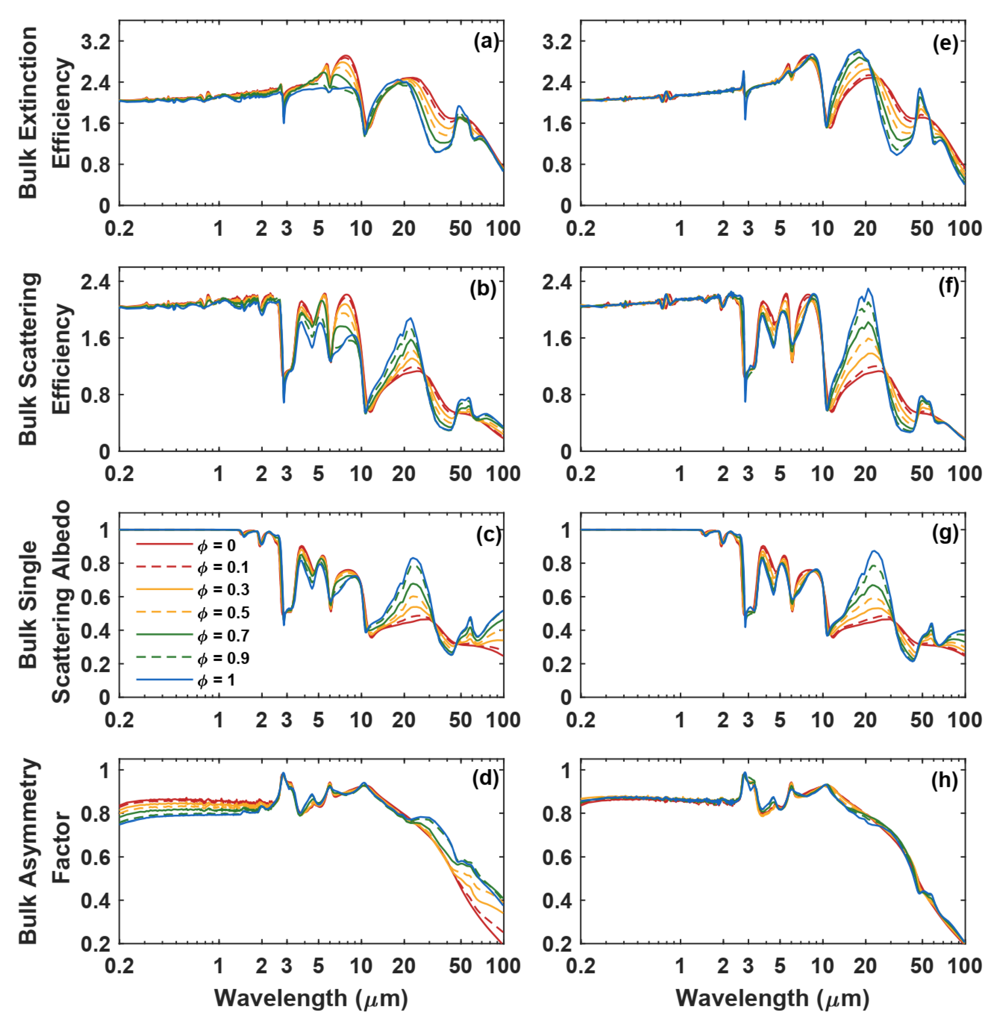 Remotesensing 13 02330 g002