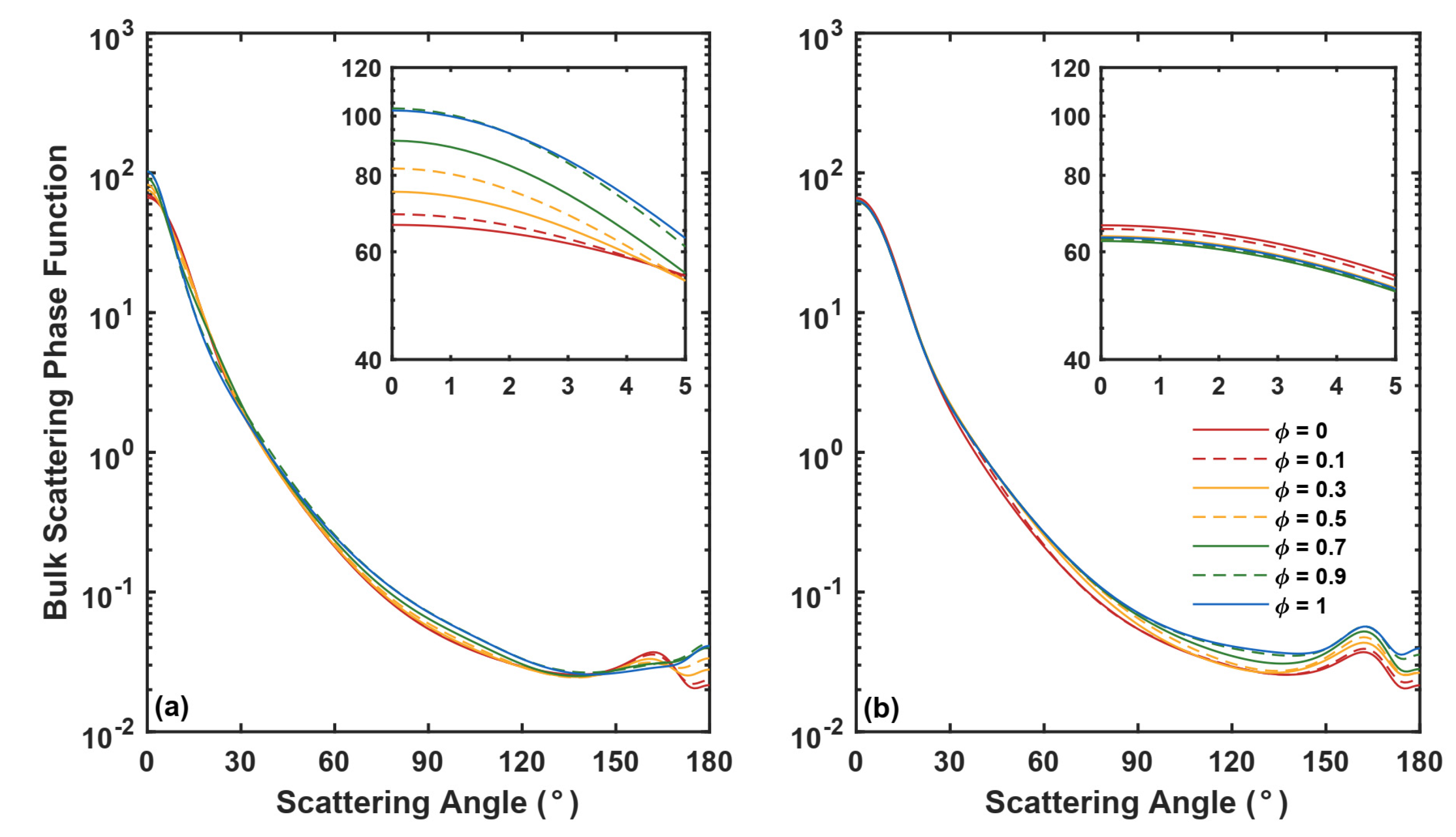 Remotesensing 13 02330 g003