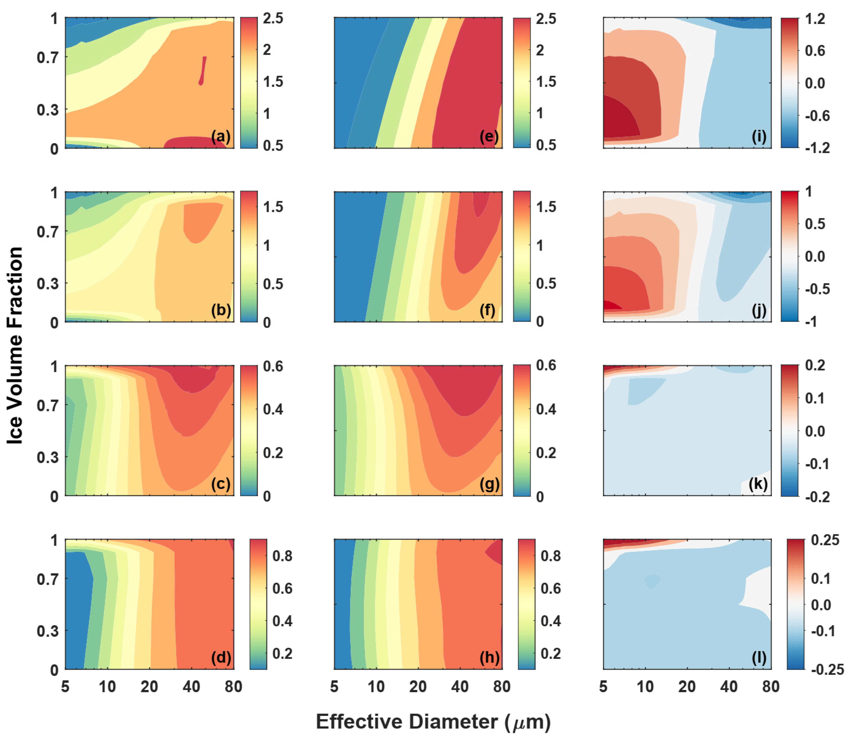 Remotesensing 13 02330 g011