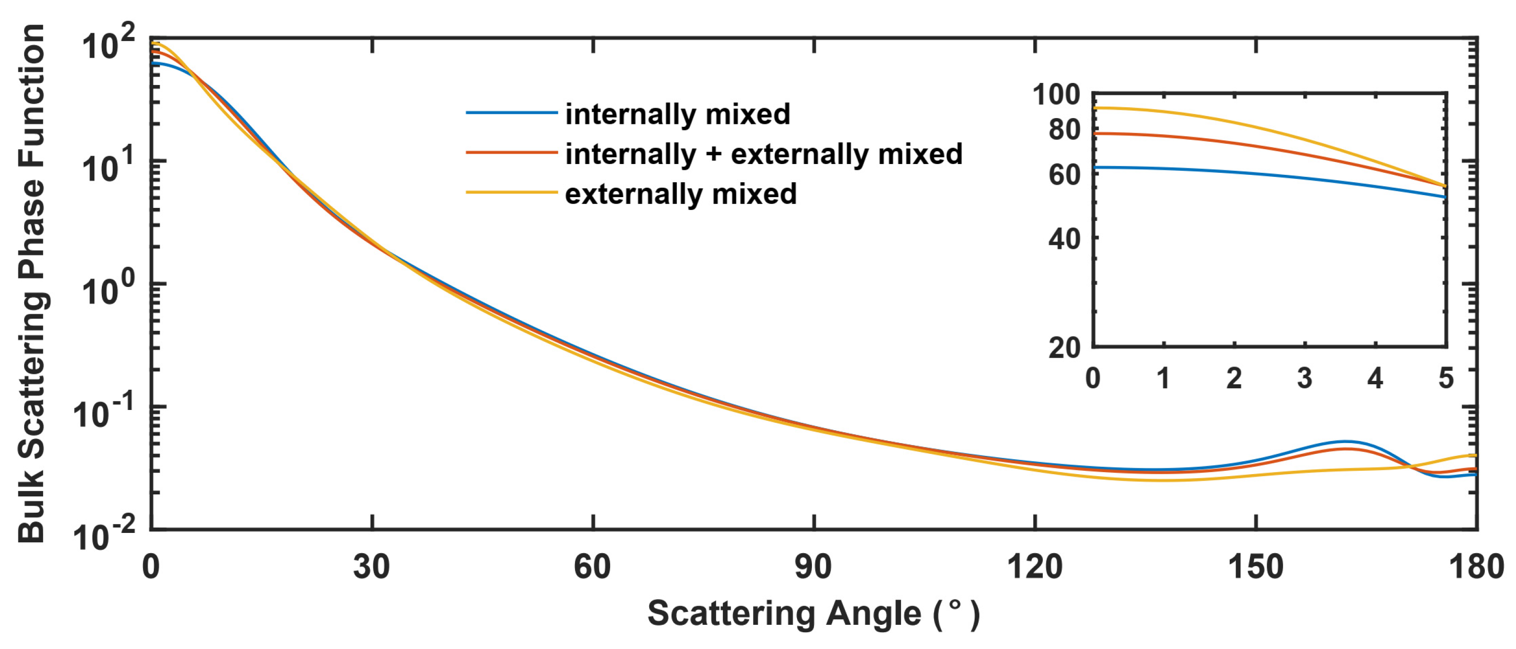 Remotesensing 13 02330 g015