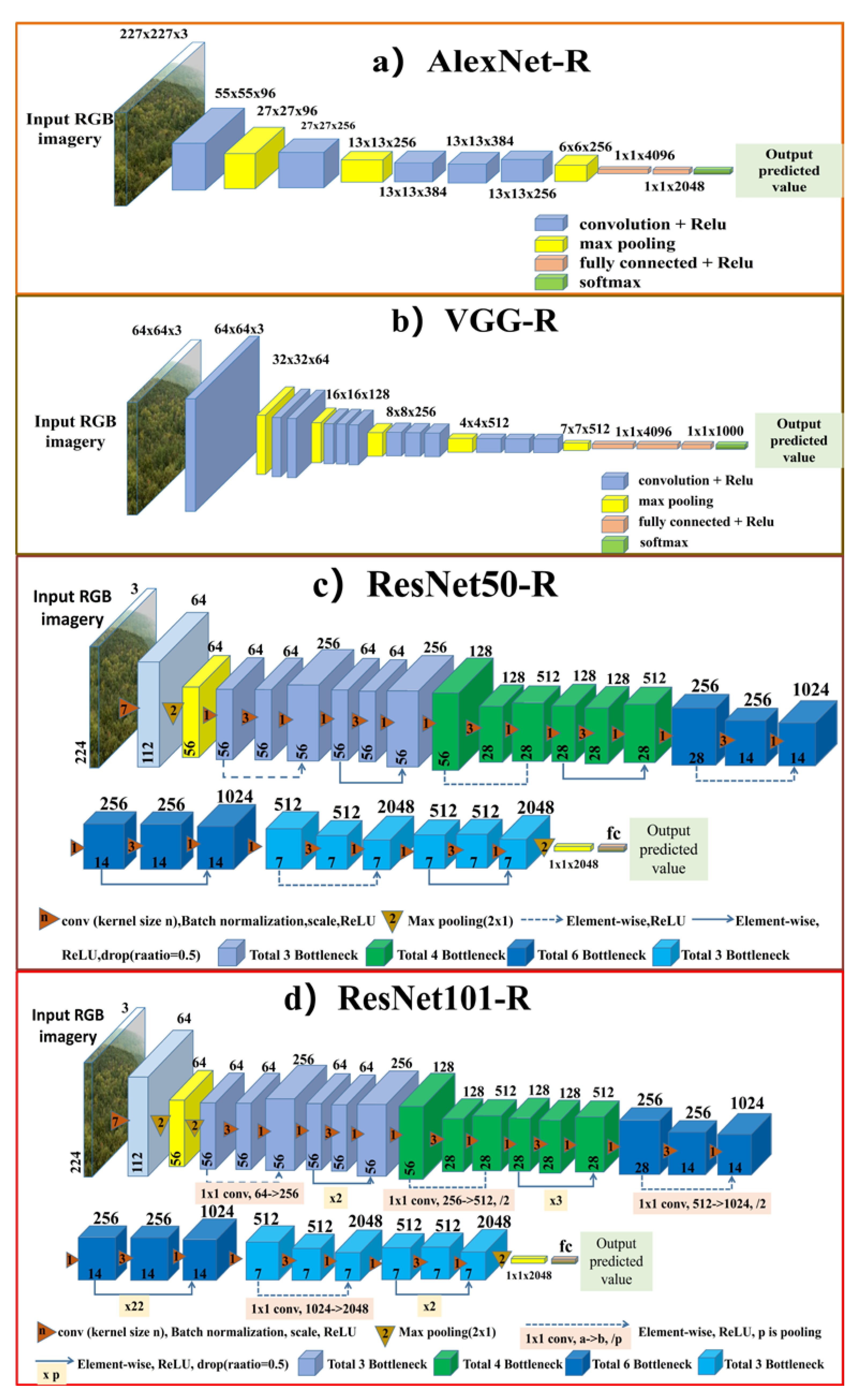 Remotesensing 13 02331 g004 Remotesensing 13 02331 g004