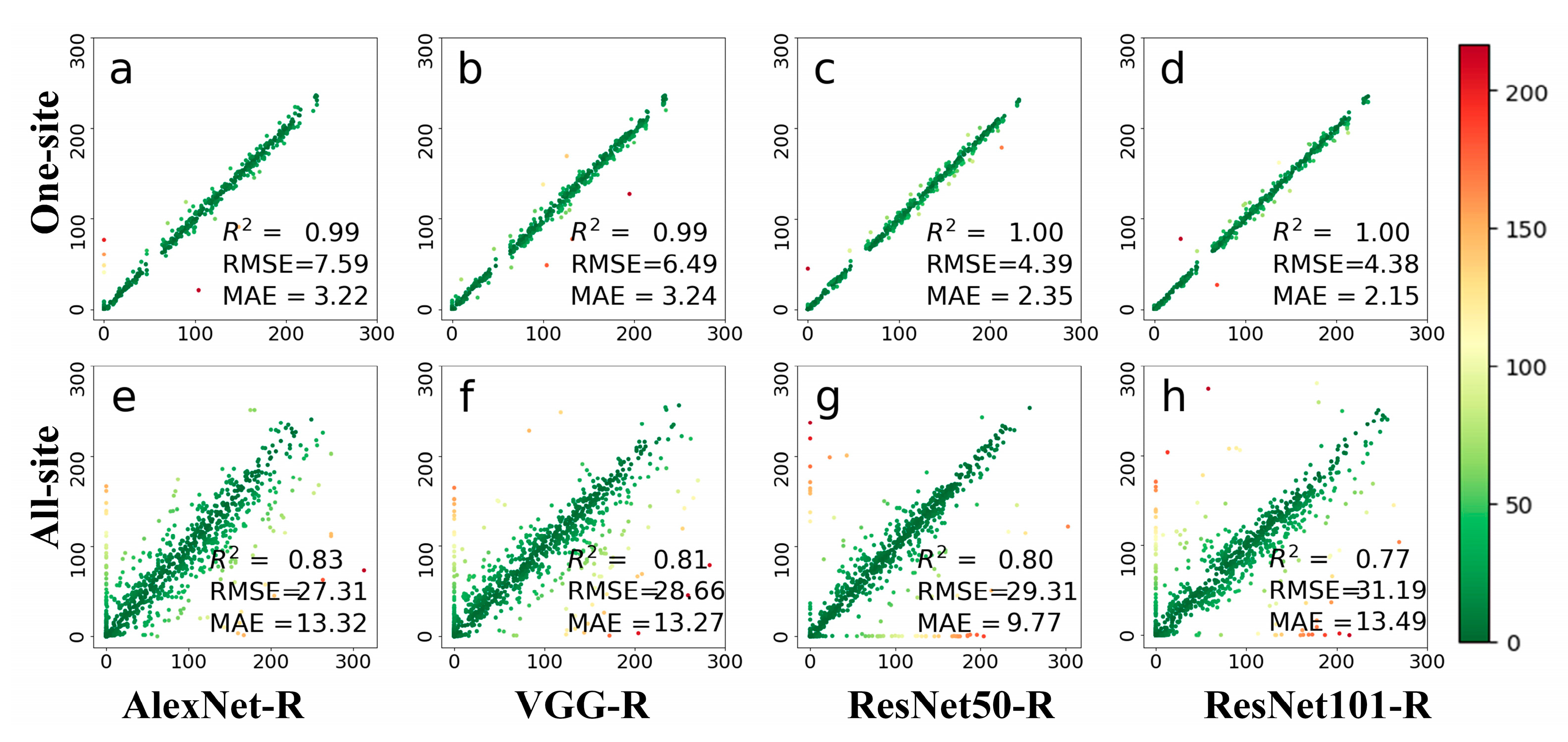 Remotesensing 13 02331 g005 Remotesensing 13 02331 g005