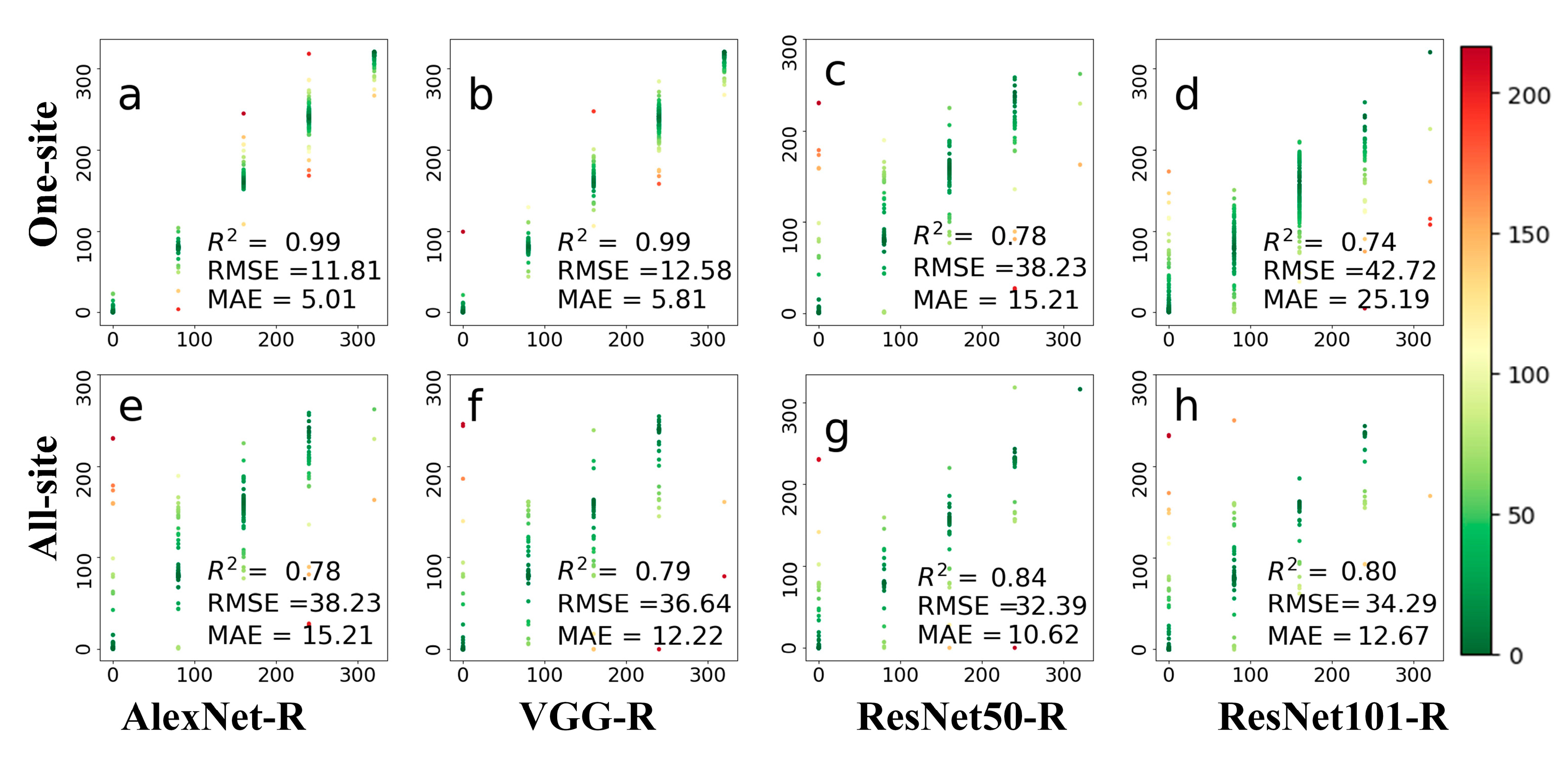 Remotesensing 13 02331 g007 Remotesensing 13 02331 g007