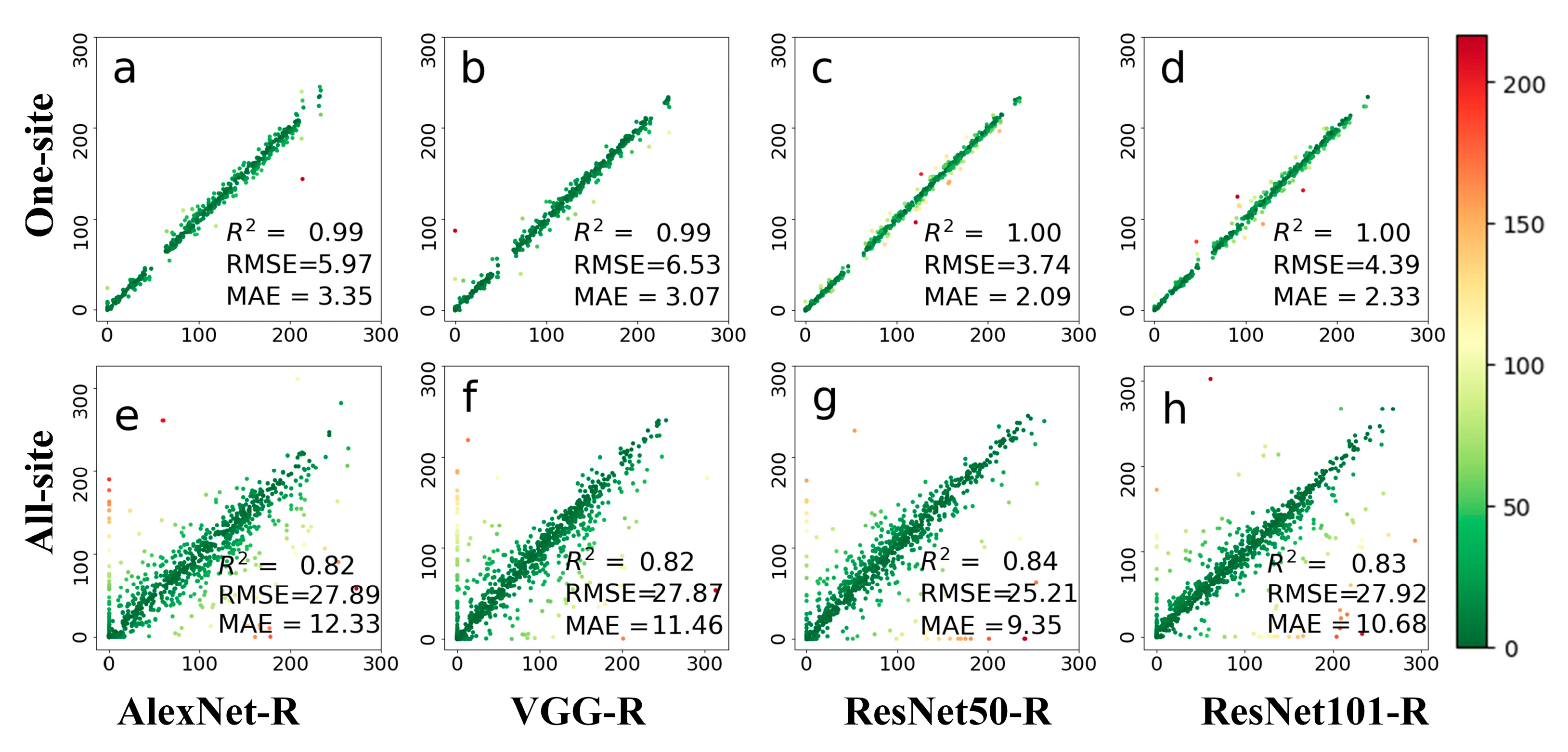 Remotesensing 13 02331 g009 Remotesensing 13 02331 g009