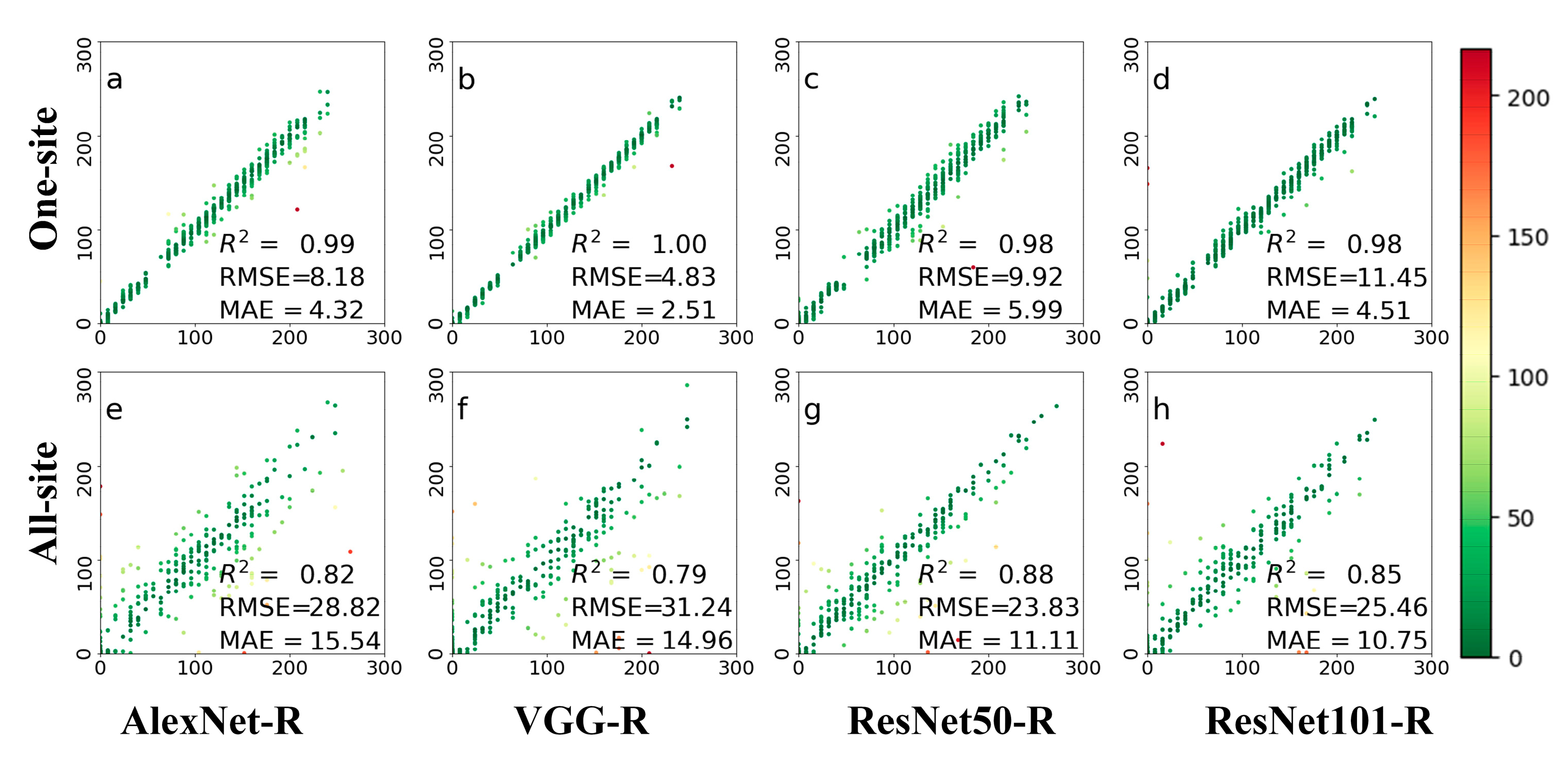 Remotesensing 13 02331 g0a2 Remotesensing 13 02331 g0a2