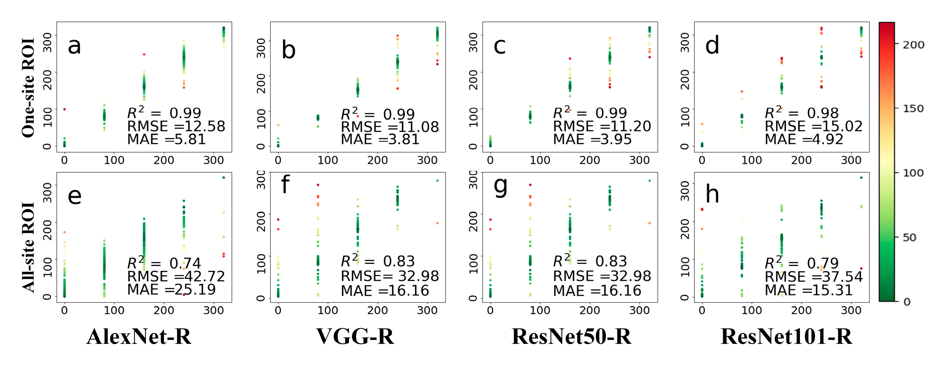 Remotesensing 13 02331 g0a3 Remotesensing 13 02331 g0a3