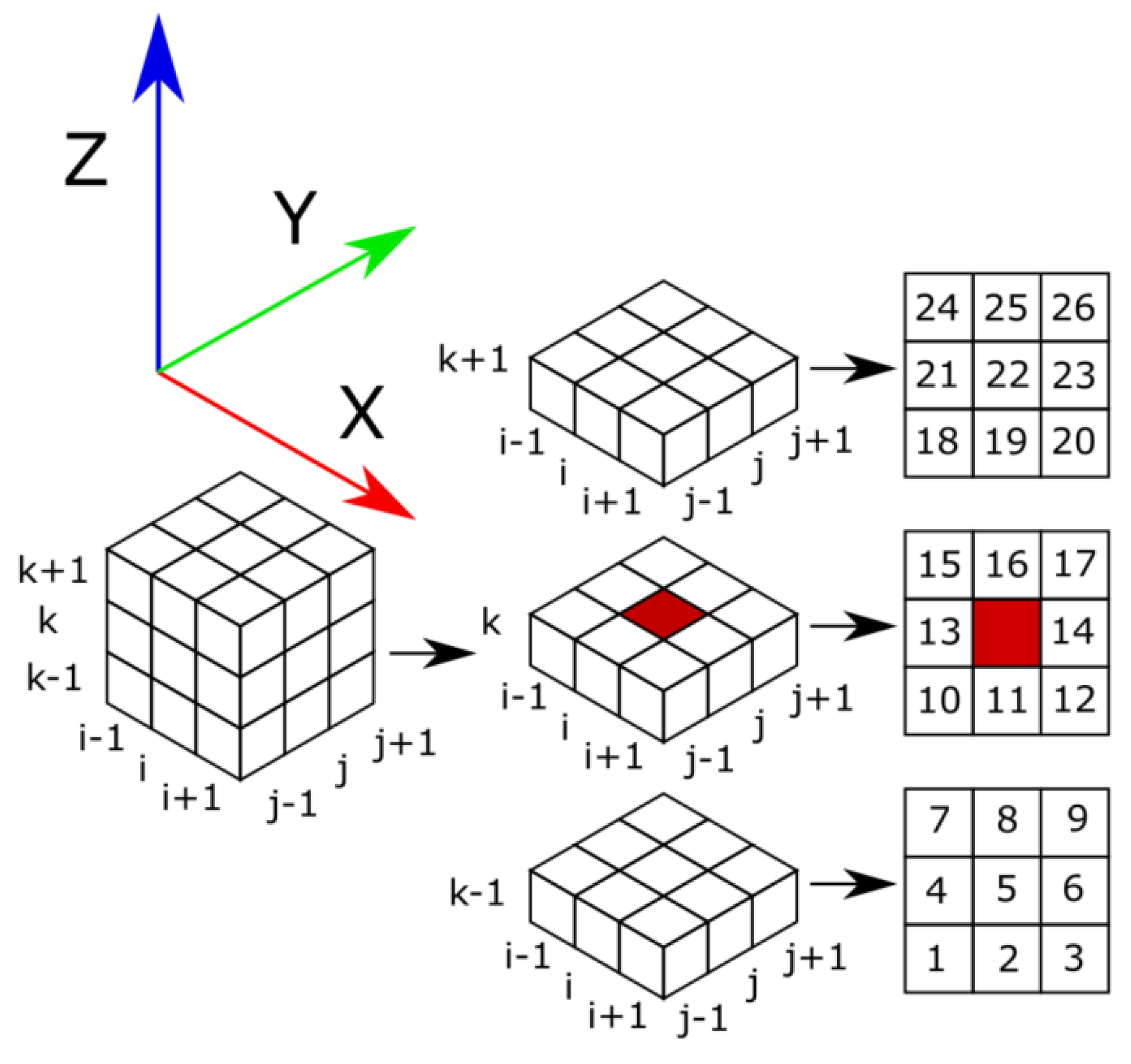 Remotesensing 13 02332 g005 Remotesensing 13 02332 g005