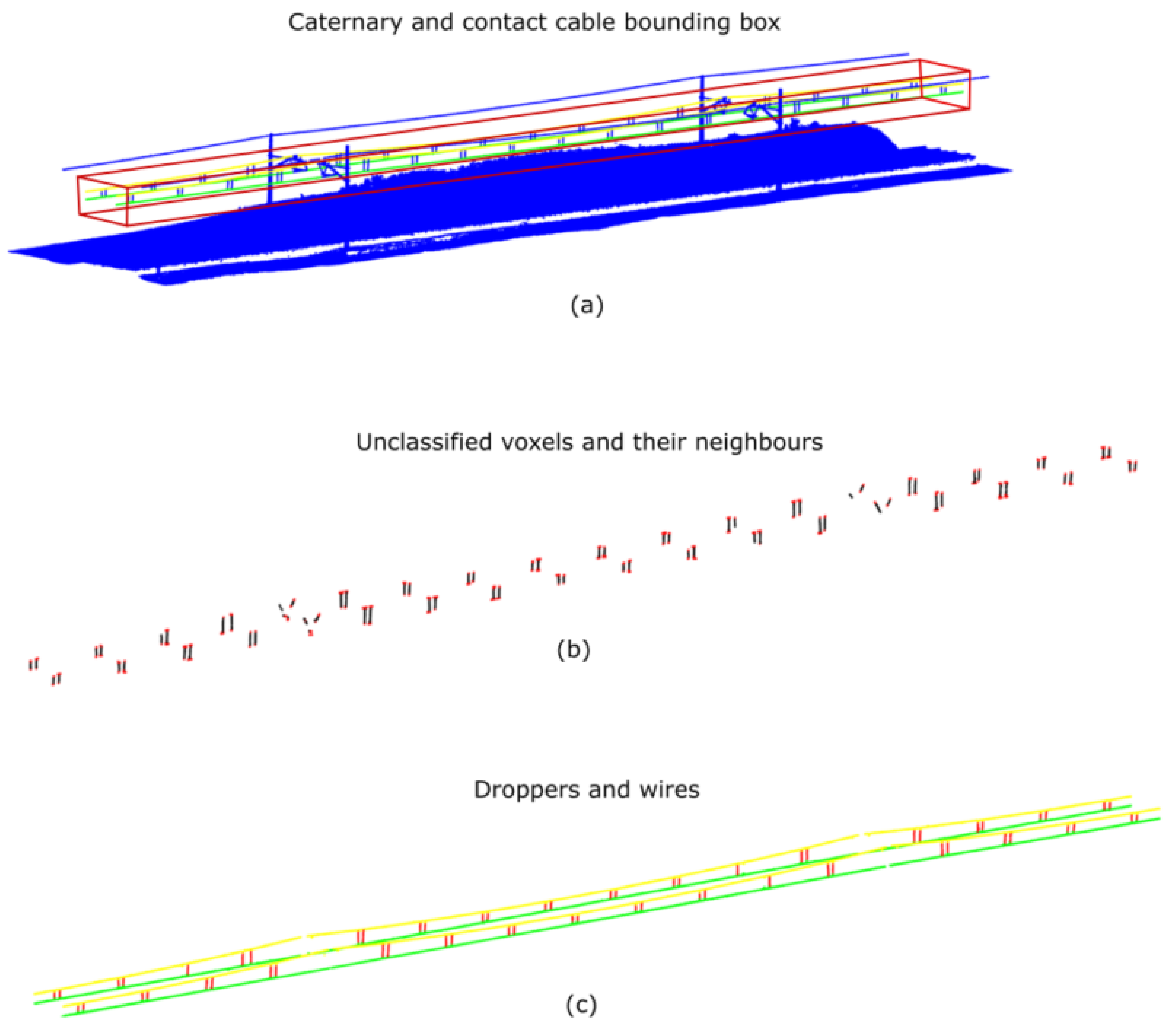 Remotesensing 13 02332 g009 Remotesensing 13 02332 g009