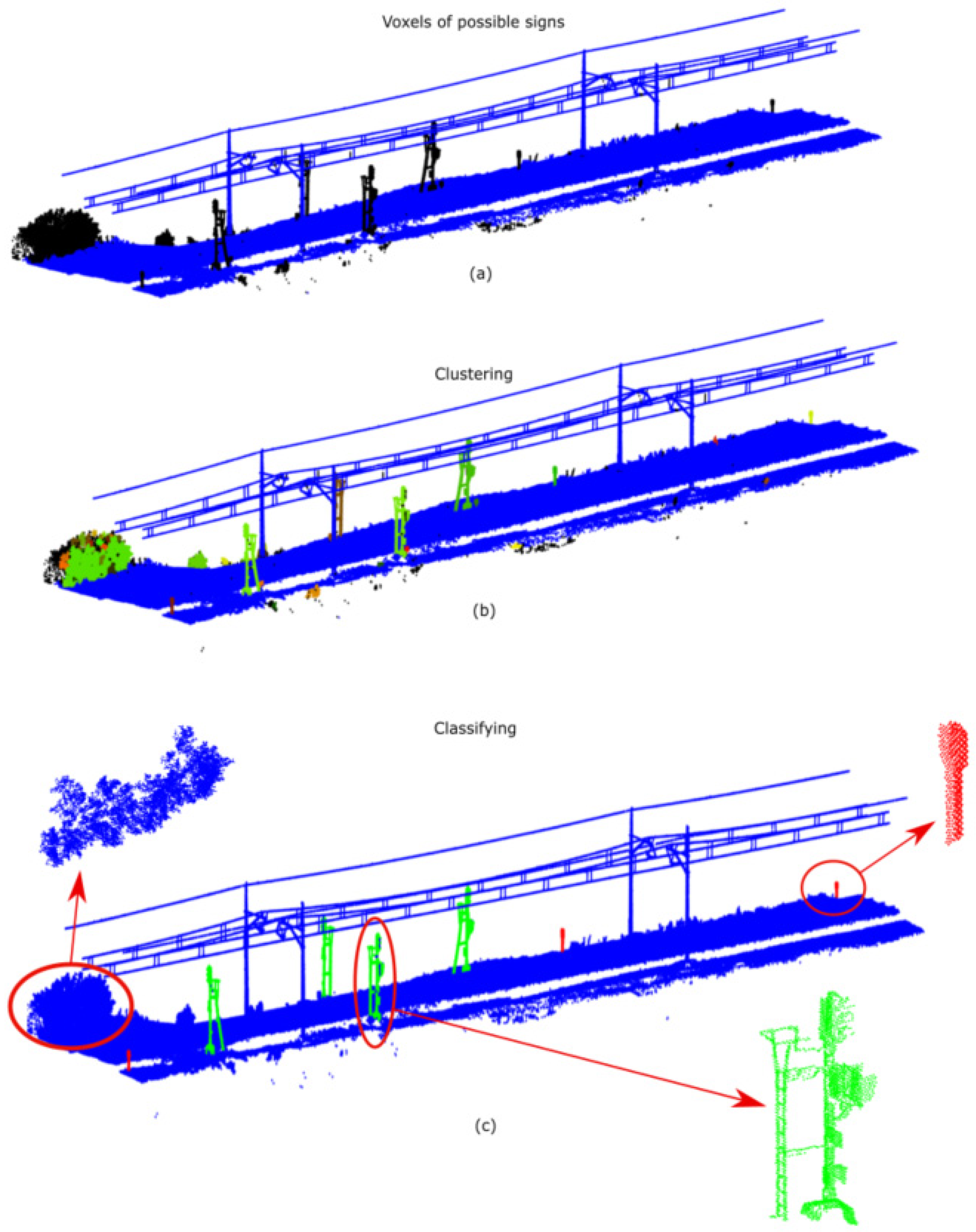 Remotesensing 13 02332 g010 Remotesensing 13 02332 g010