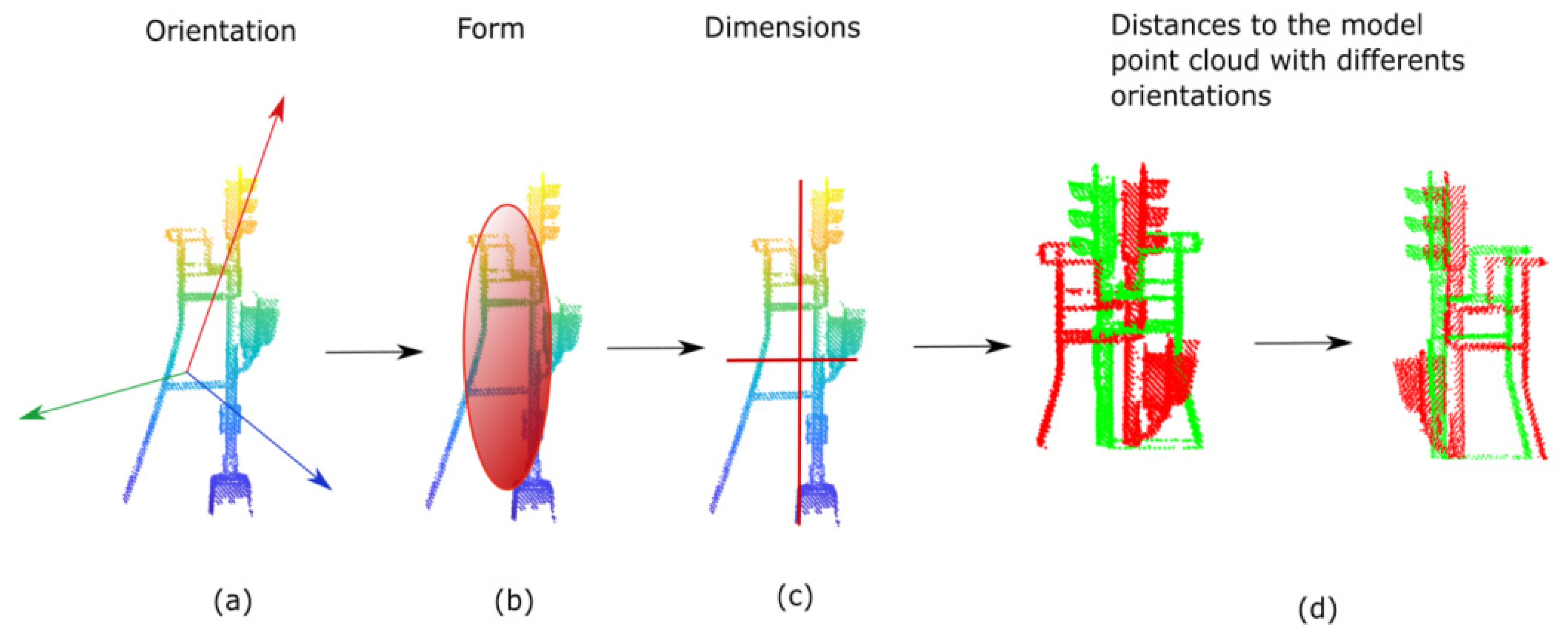 Remotesensing 13 02332 g011 Remotesensing 13 02332 g011