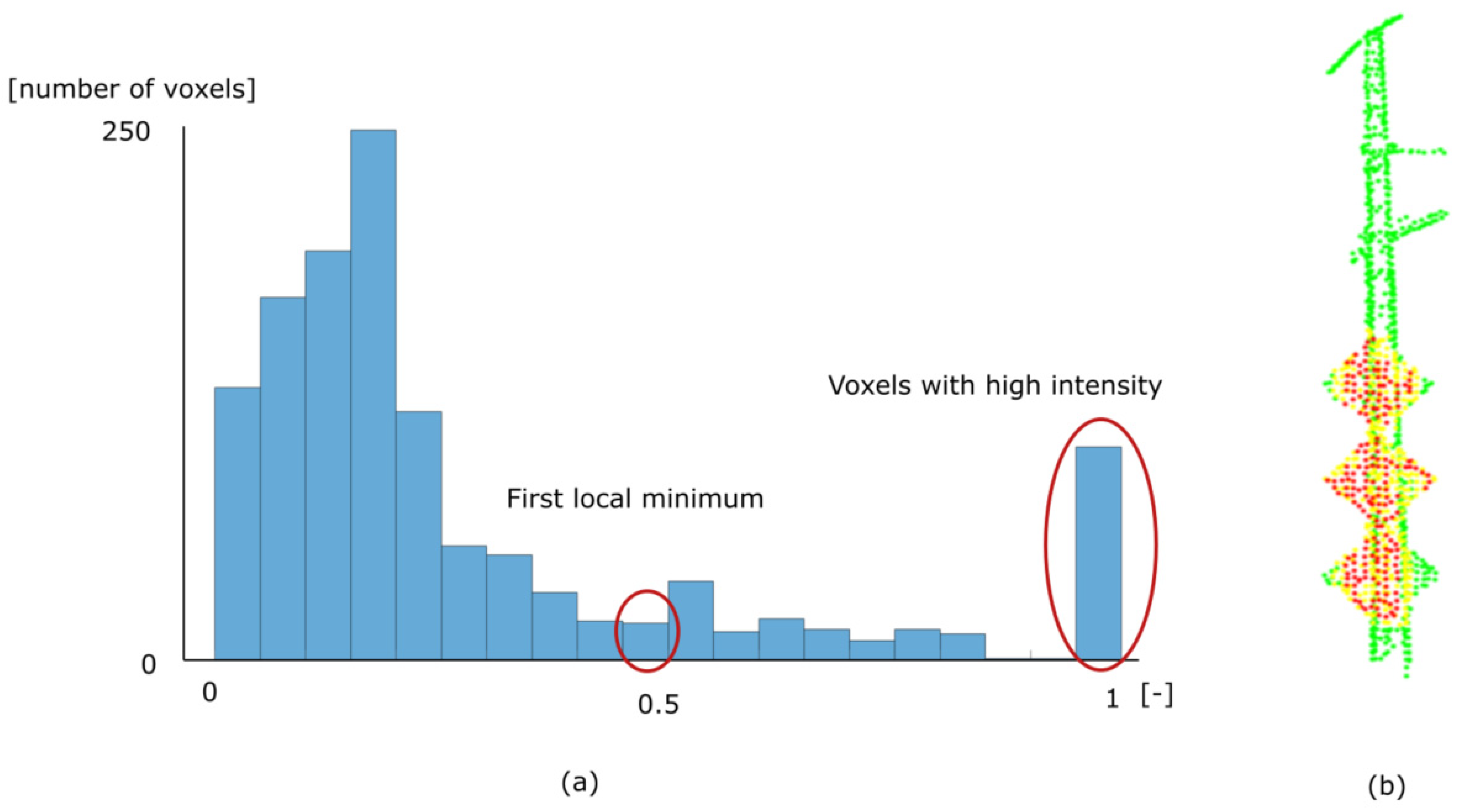 Remotesensing 13 02332 g012 Remotesensing 13 02332 g012