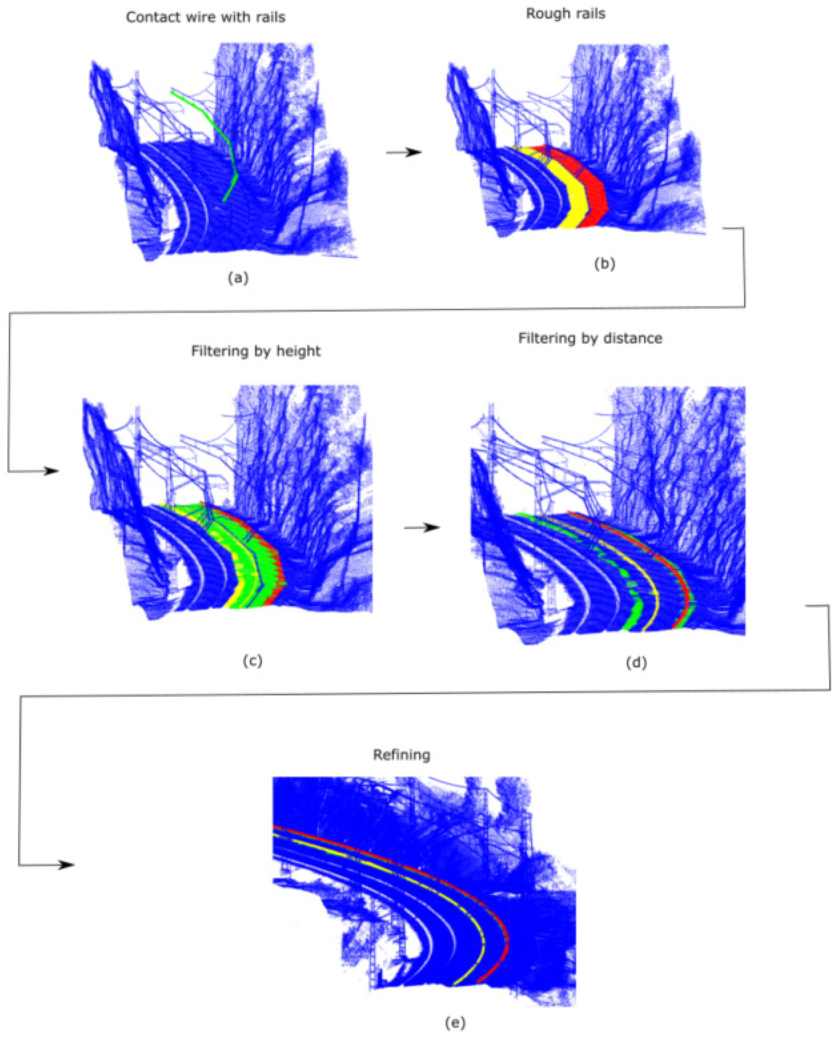Remotesensing 13 02332 g013 Remotesensing 13 02332 g013