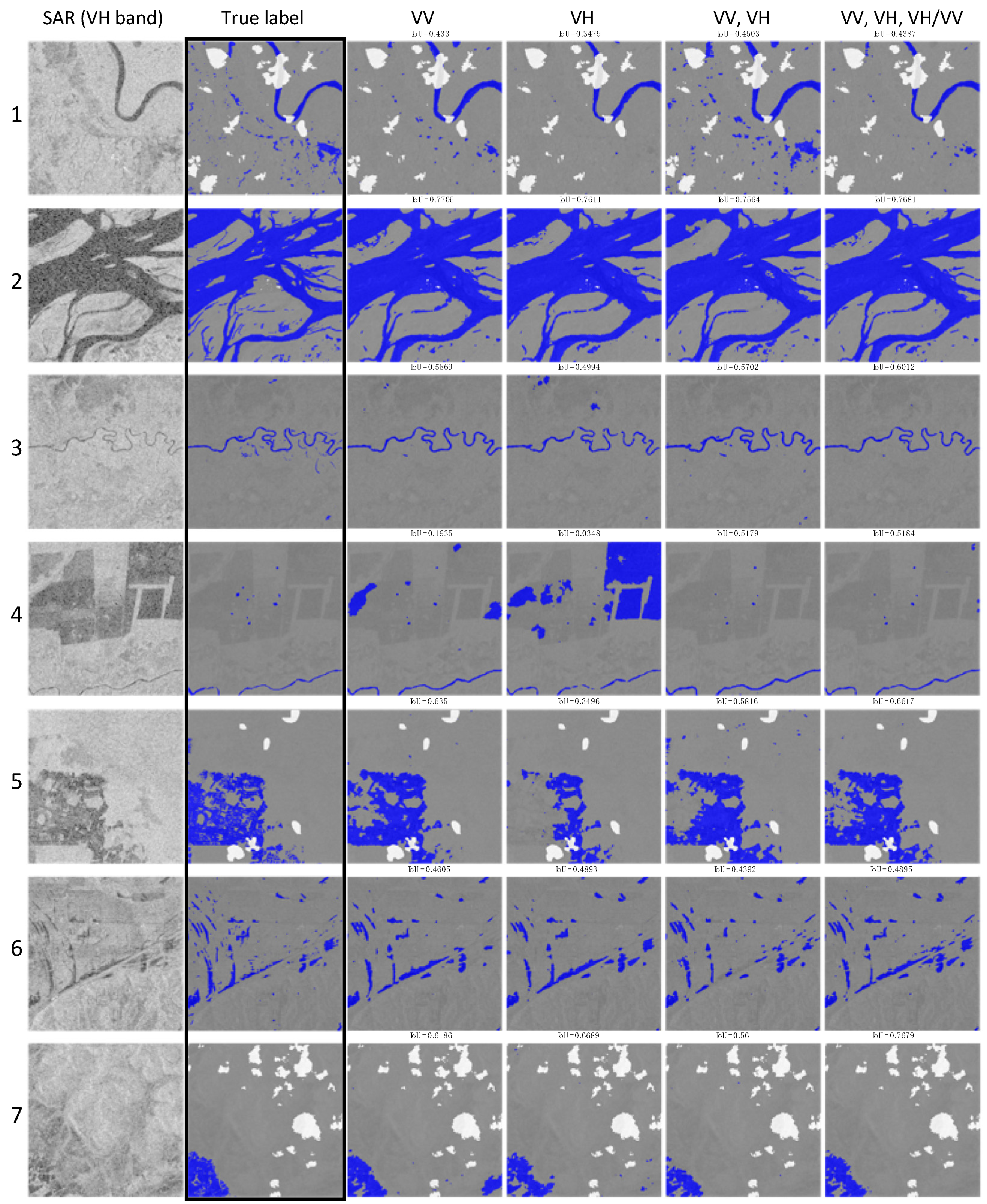 Remotesensing 13 02334 g007