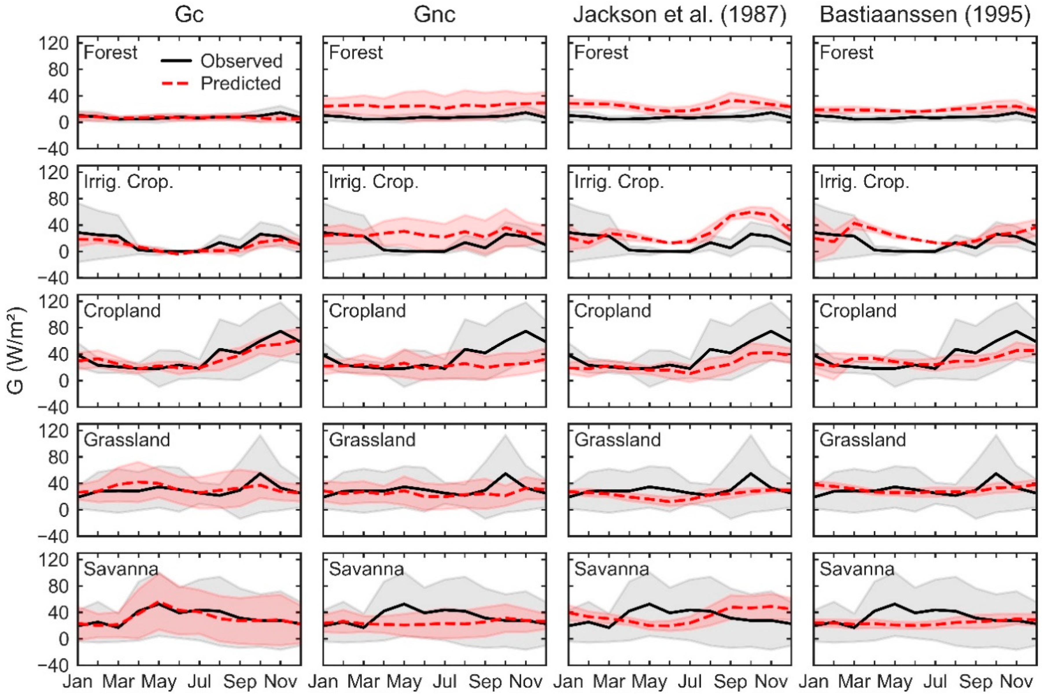 Remotesensing 13 02337 g004 Remotesensing 13 02337 g004