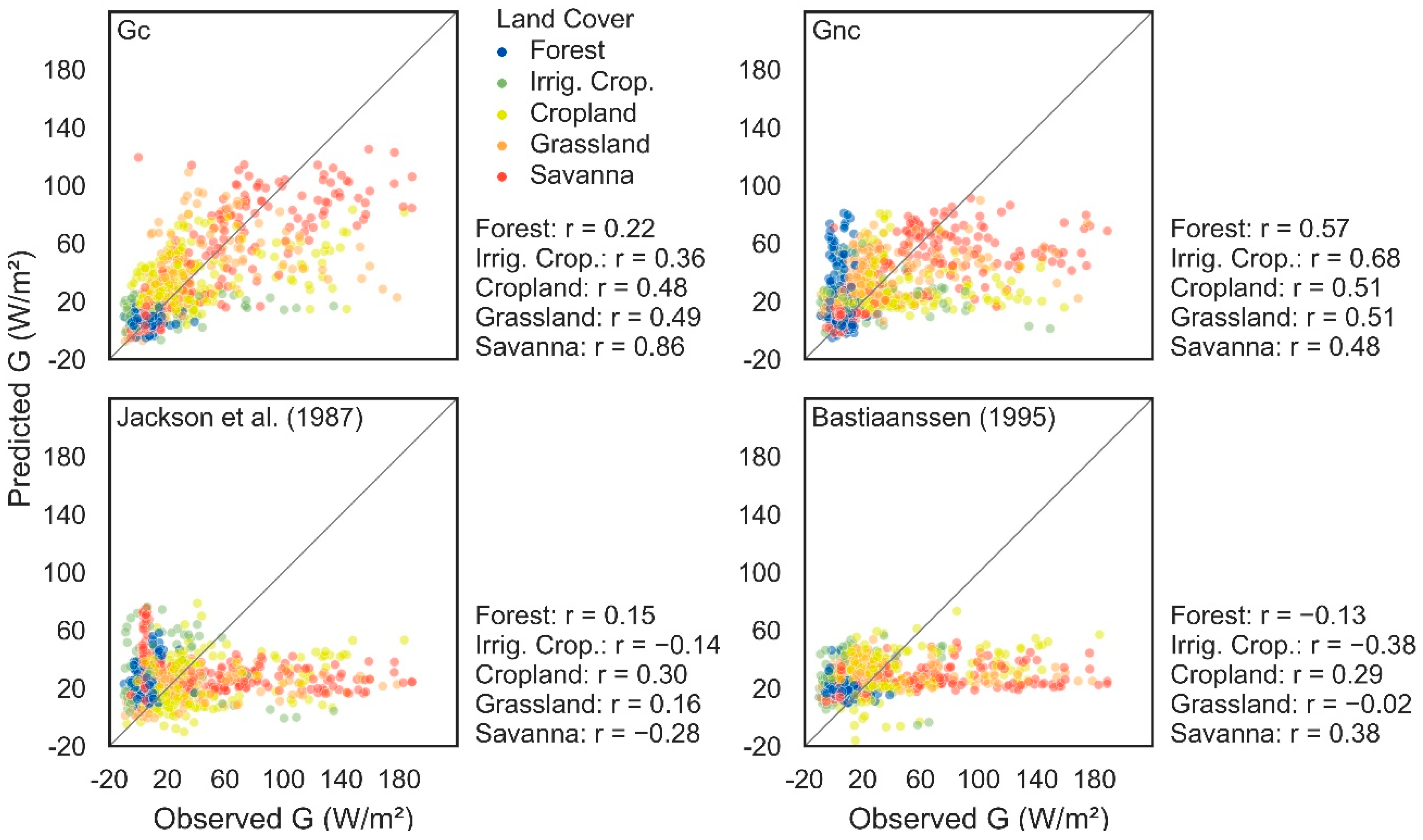 Remotesensing 13 02337 g005 Remotesensing 13 02337 g005