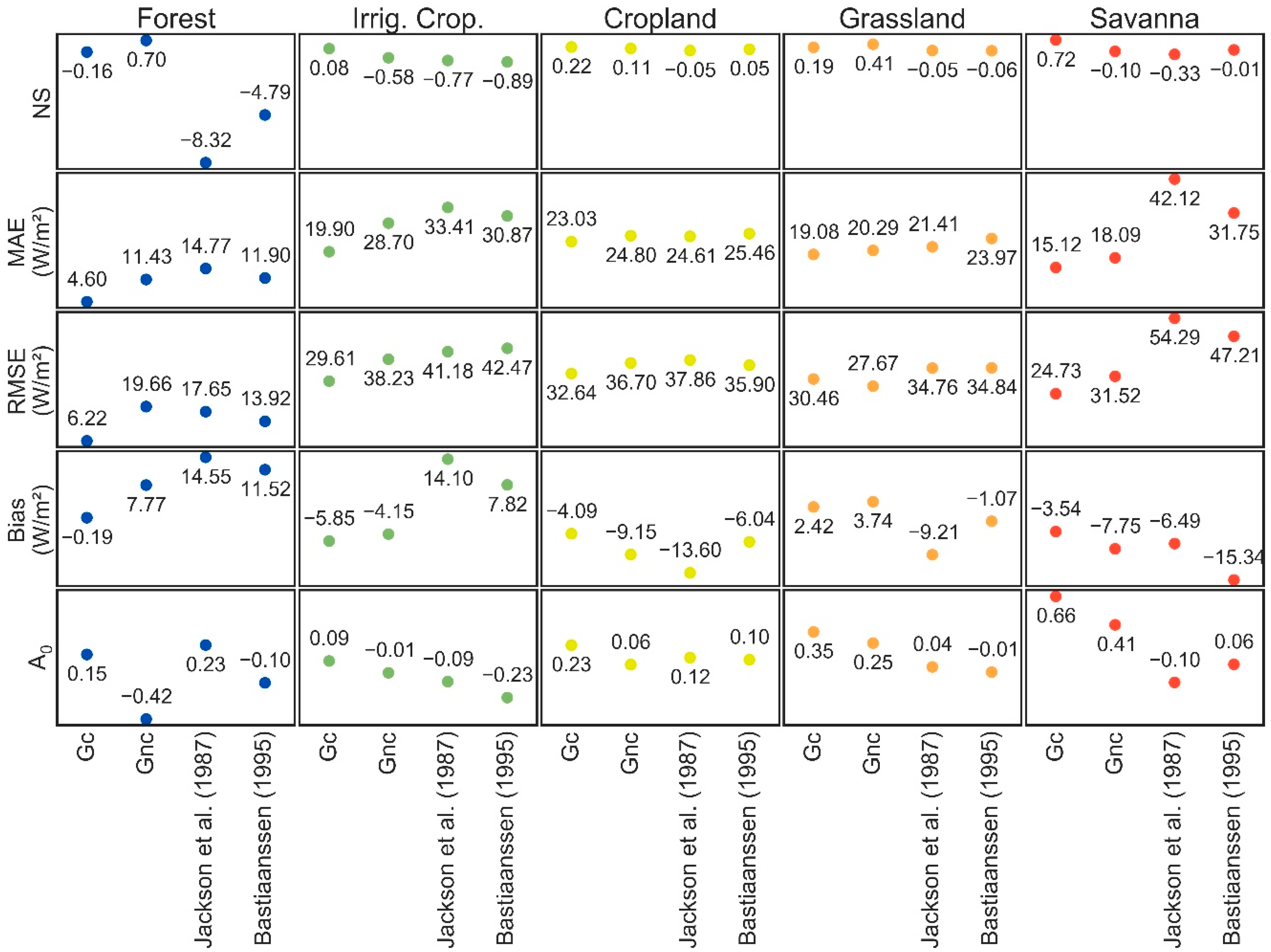 Remotesensing 13 02337 g006 Remotesensing 13 02337 g006
