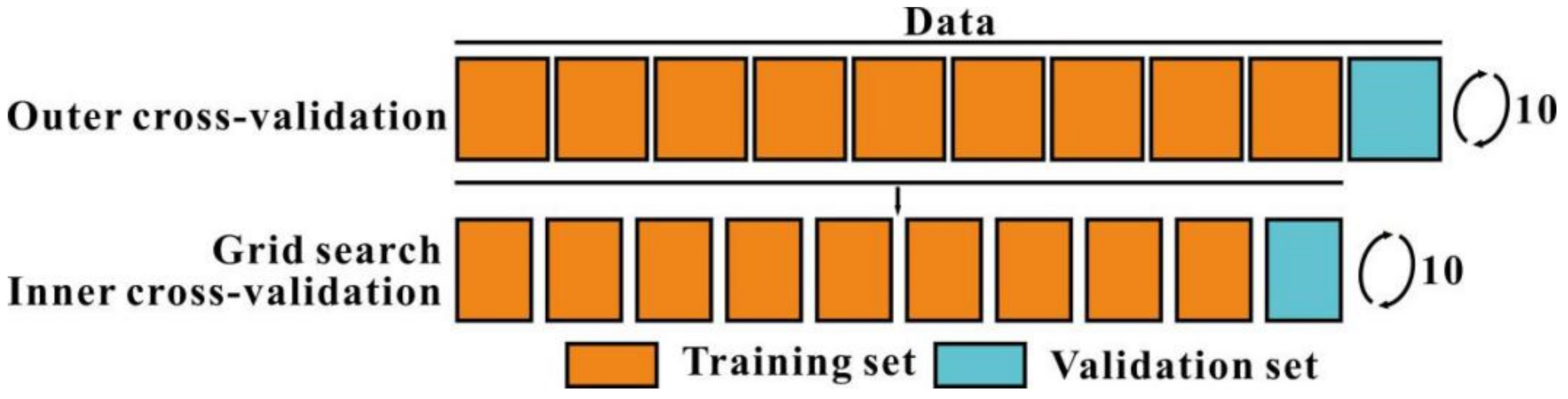 Remotesensing 13 02338 g003 Remotesensing 13 02338 g003