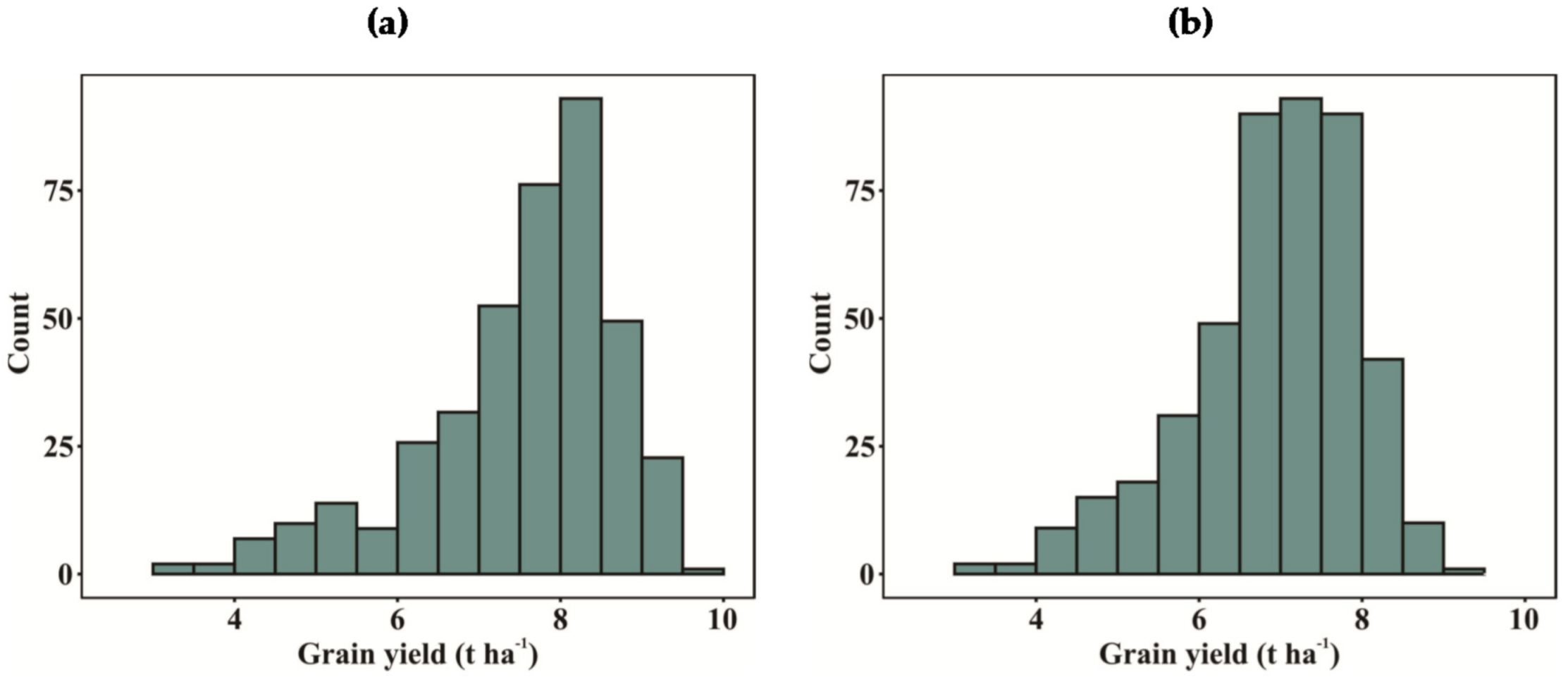 Remotesensing 13 02338 g004 Remotesensing 13 02338 g004
