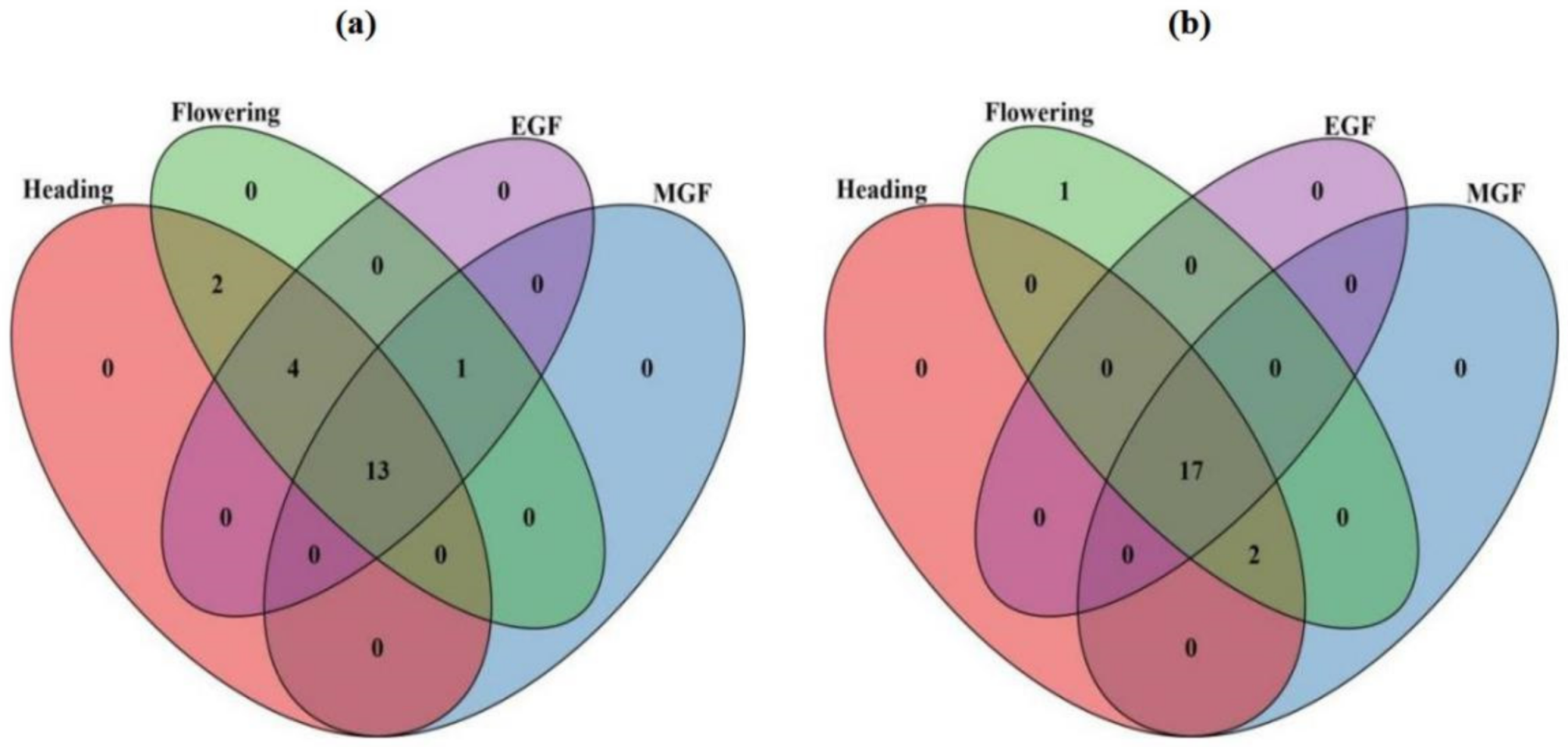 Remotesensing 13 02338 g005 Remotesensing 13 02338 g005