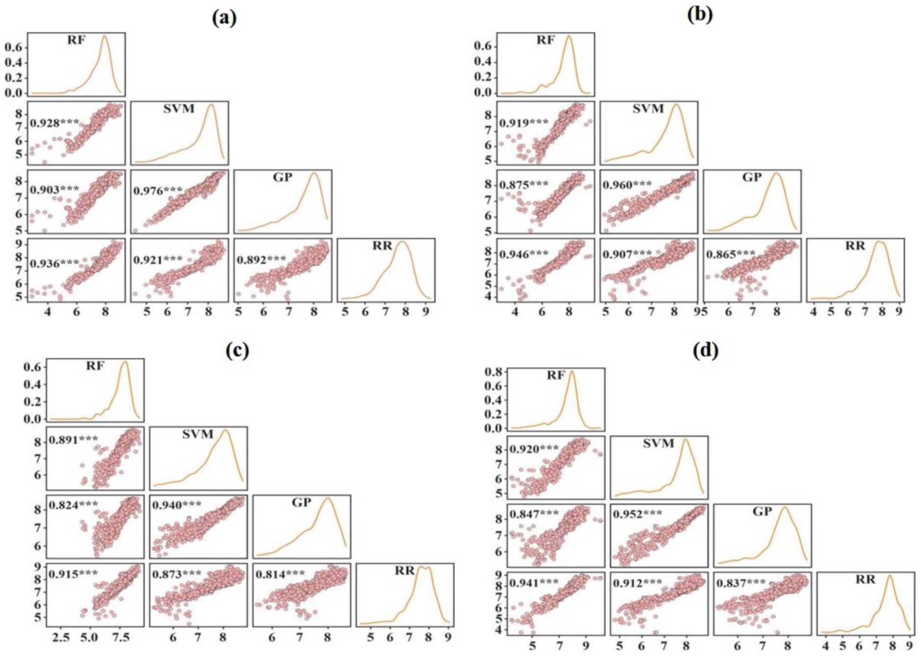 Remotesensing 13 02338 g0a1 Remotesensing 13 02338 g0a1