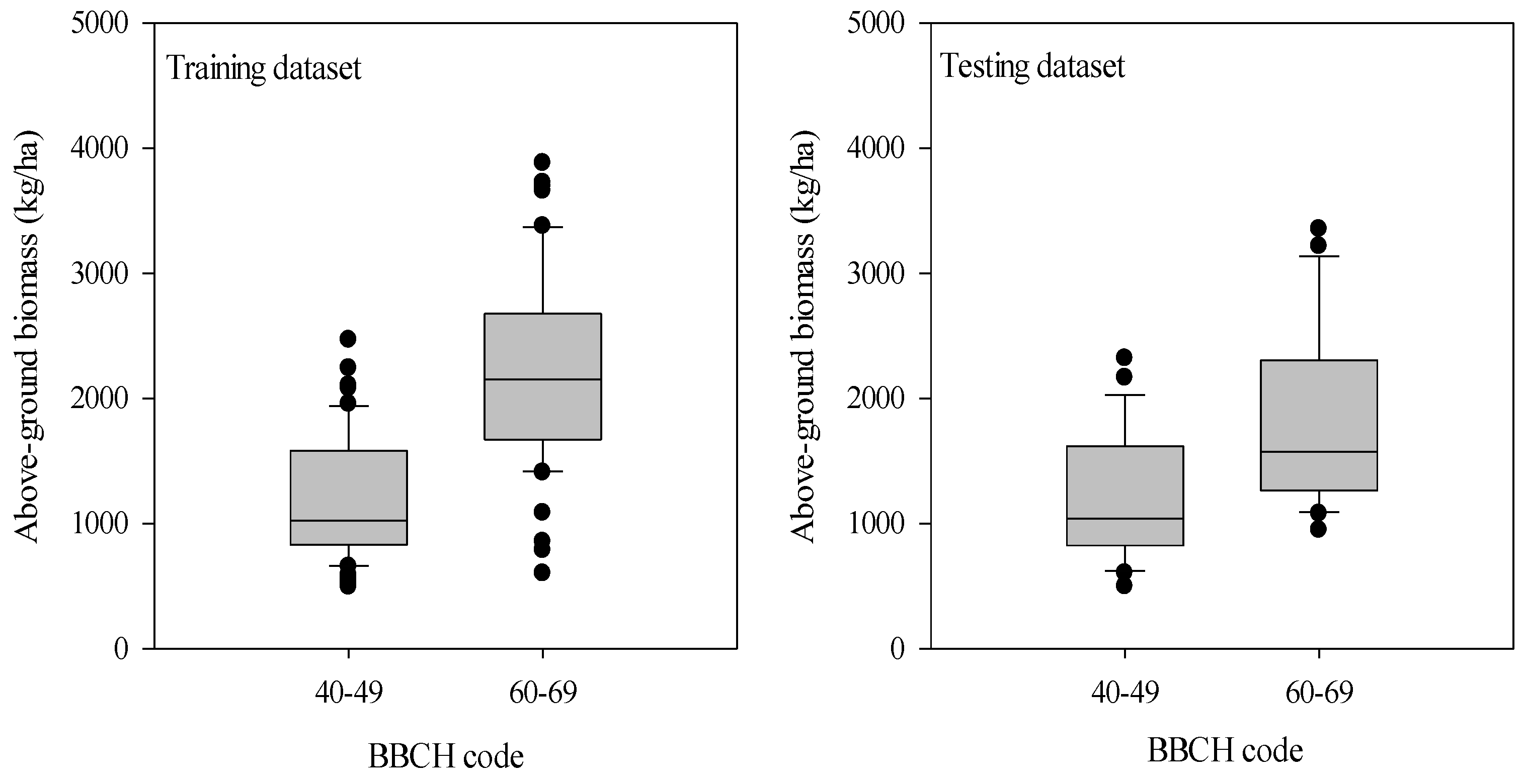 Remotesensing 13 02339 g002 Remotesensing 13 02339 g002
