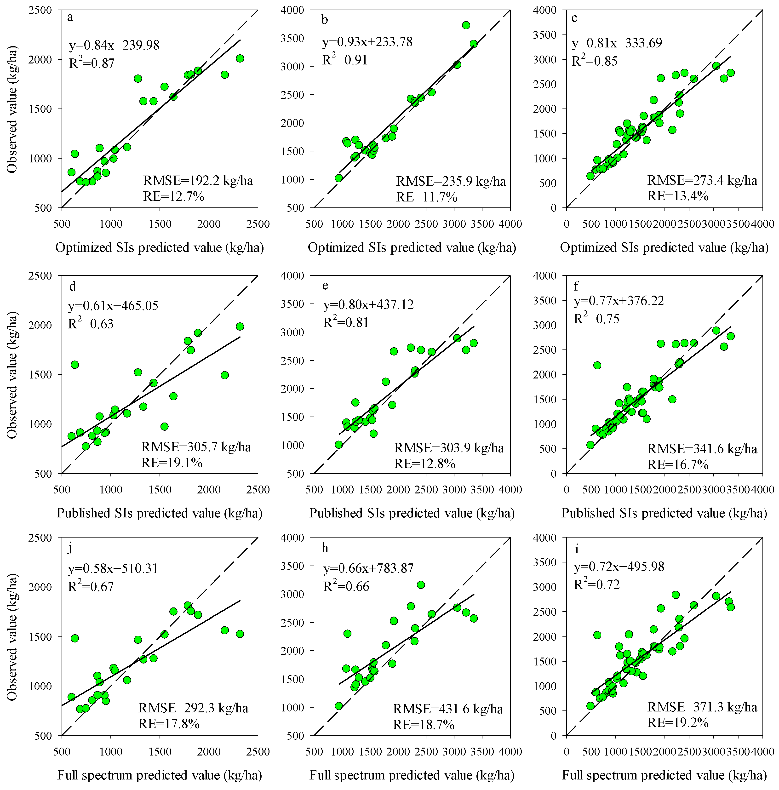 Remotesensing 13 02339 g005 Remotesensing 13 02339 g005