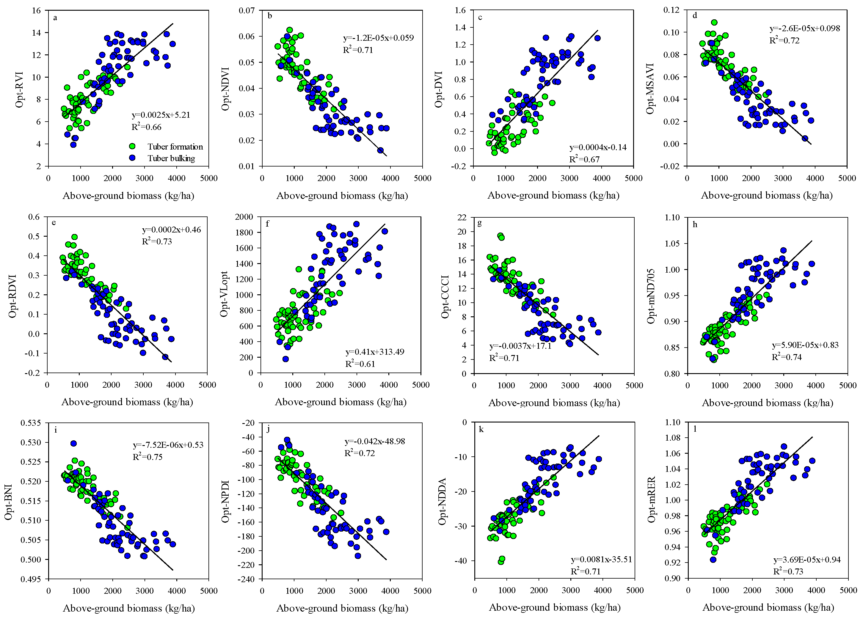 Remotesensing 13 02339 g013 Remotesensing 13 02339 g013