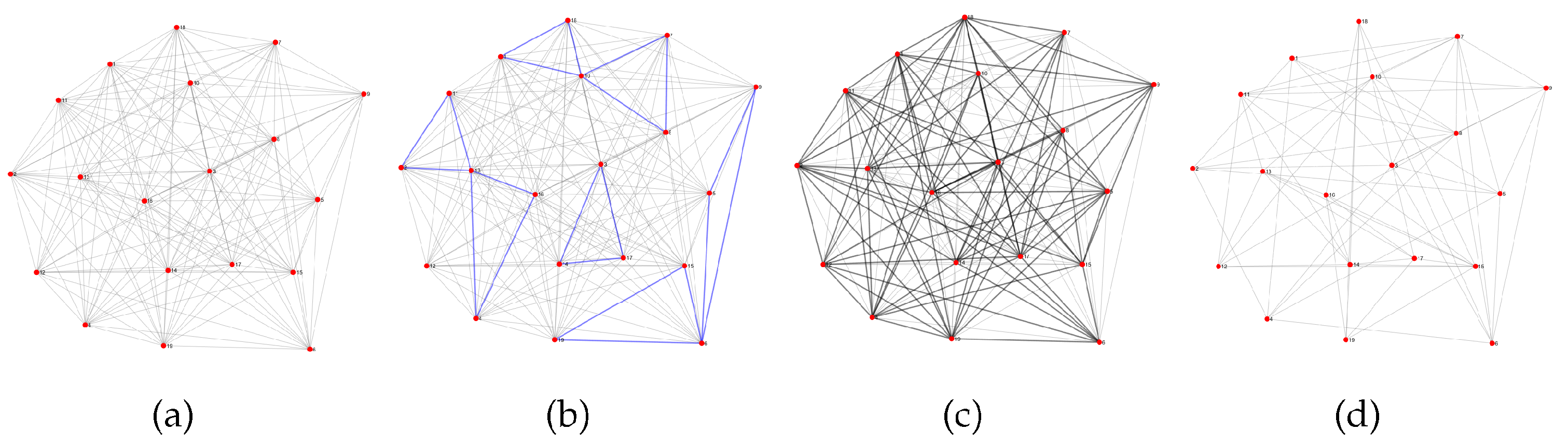 Remotesensing 13 02340 g006 Remotesensing 13 02340 g006