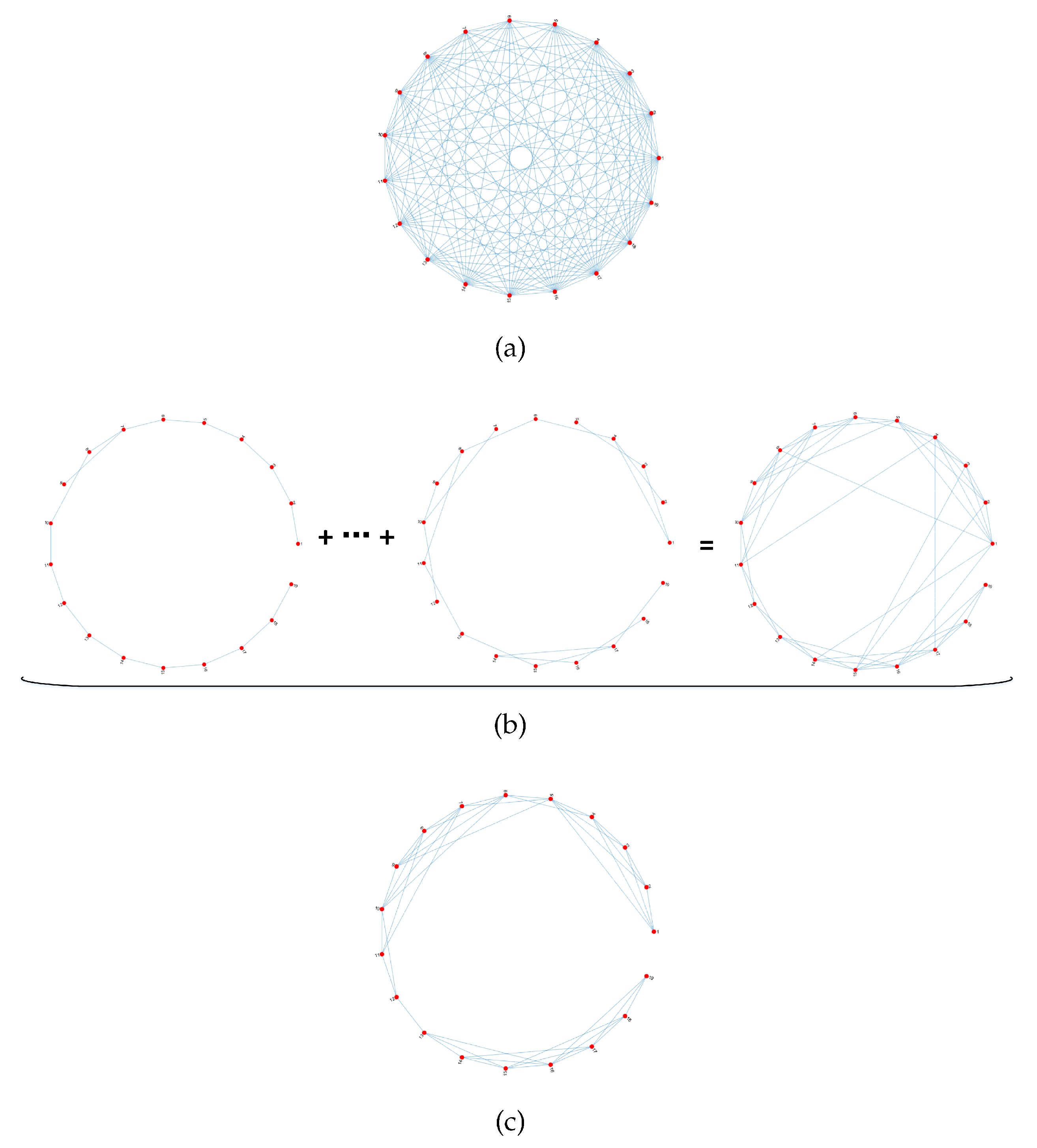 Remotesensing 13 02340 g007 Remotesensing 13 02340 g007