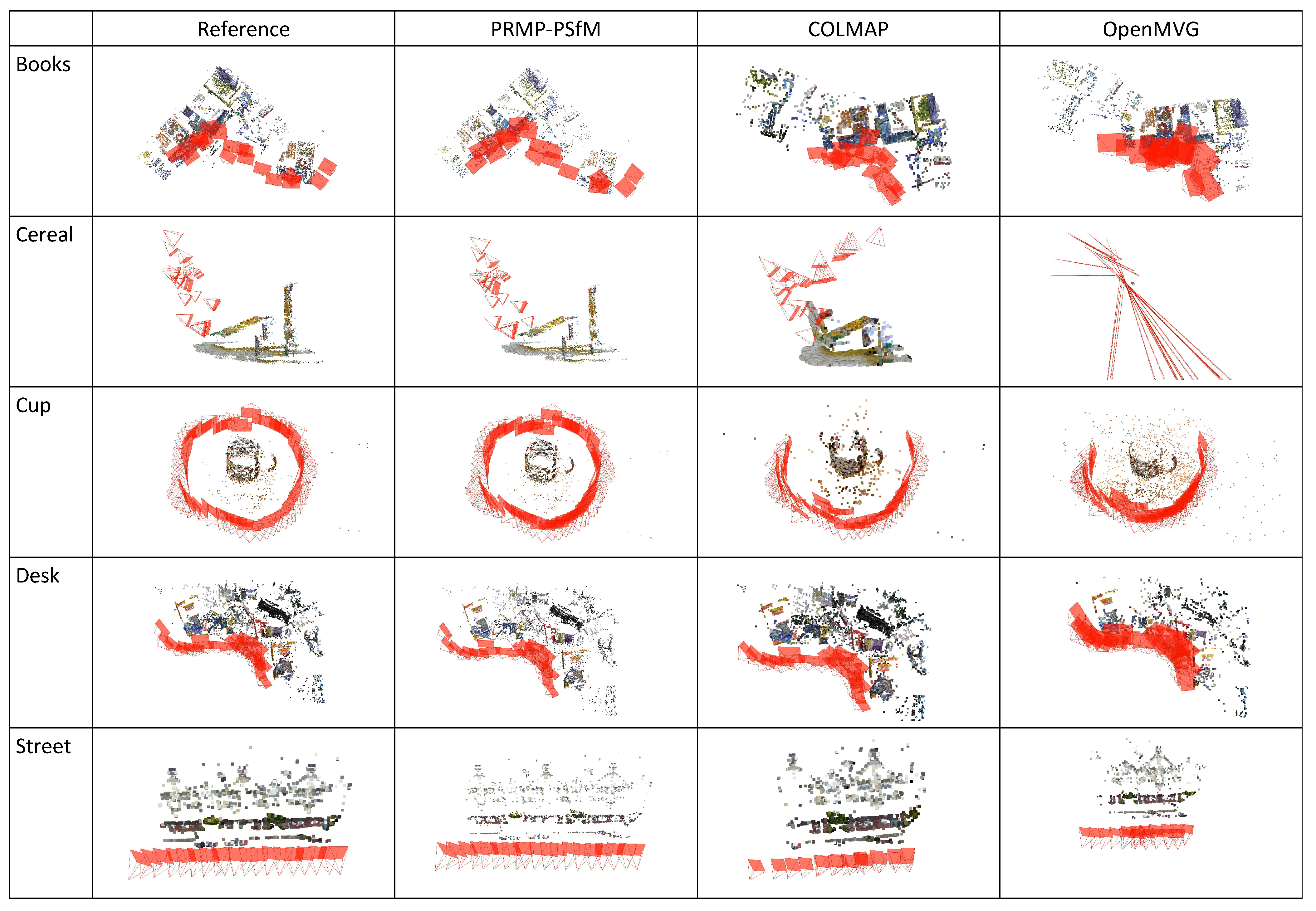 Remotesensing 13 02340 g011 Remotesensing 13 02340 g011