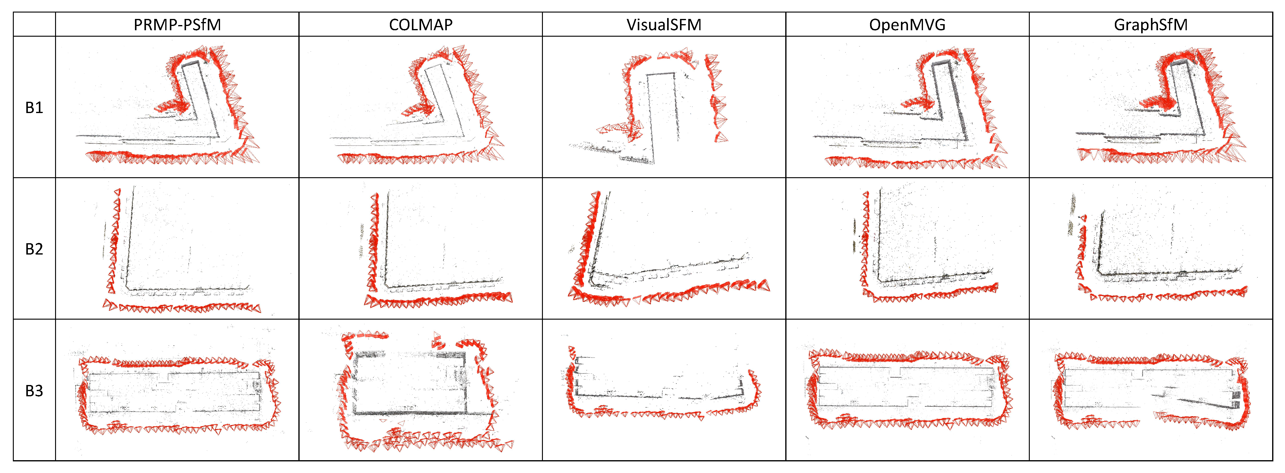 Remotesensing 13 02340 g015 Remotesensing 13 02340 g015