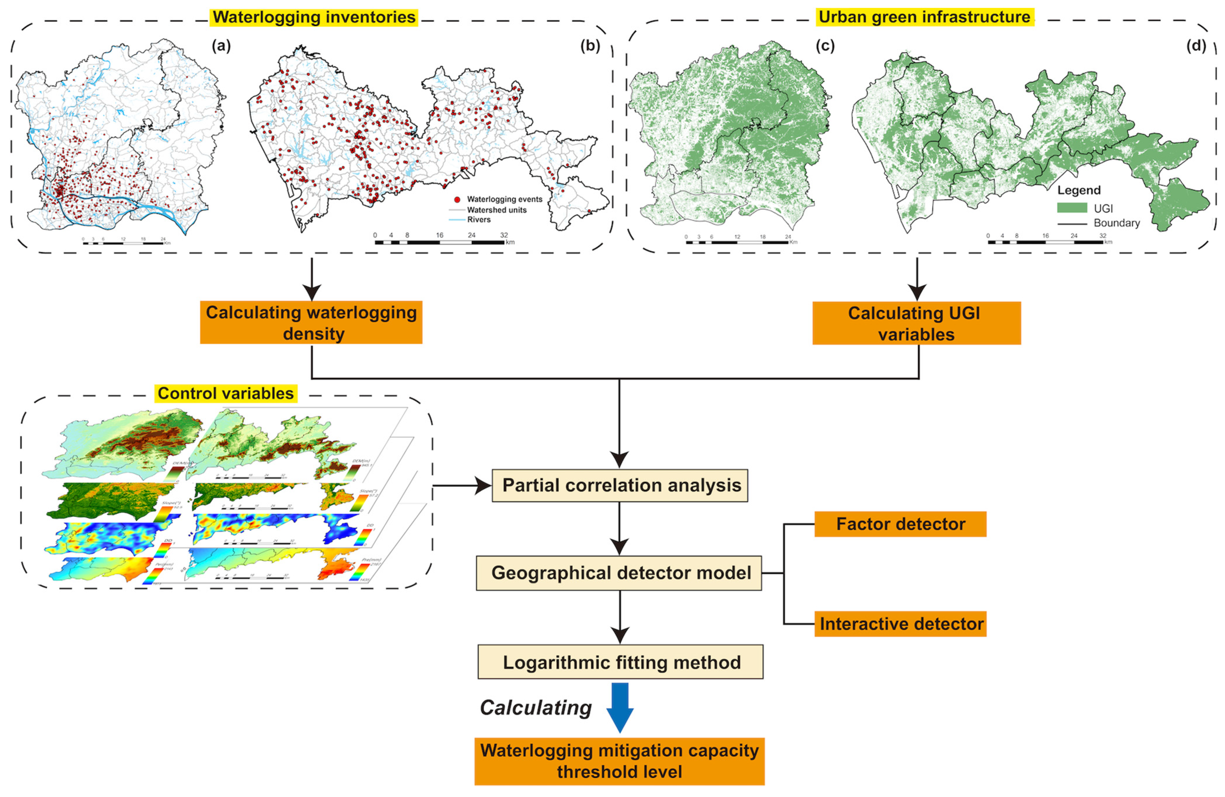 Remotesensing 13 02341 g002