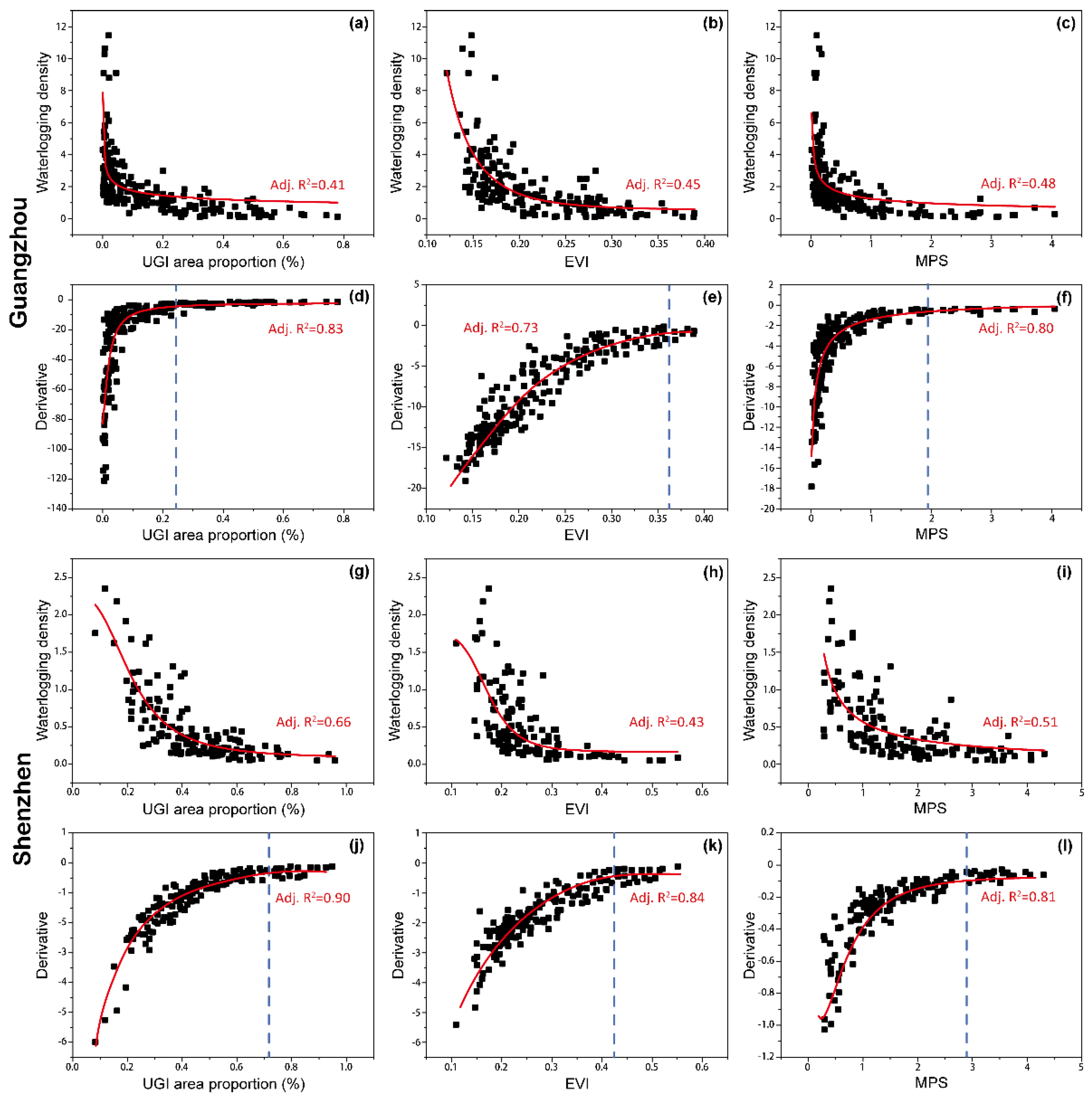 Remotesensing 13 02341 g011