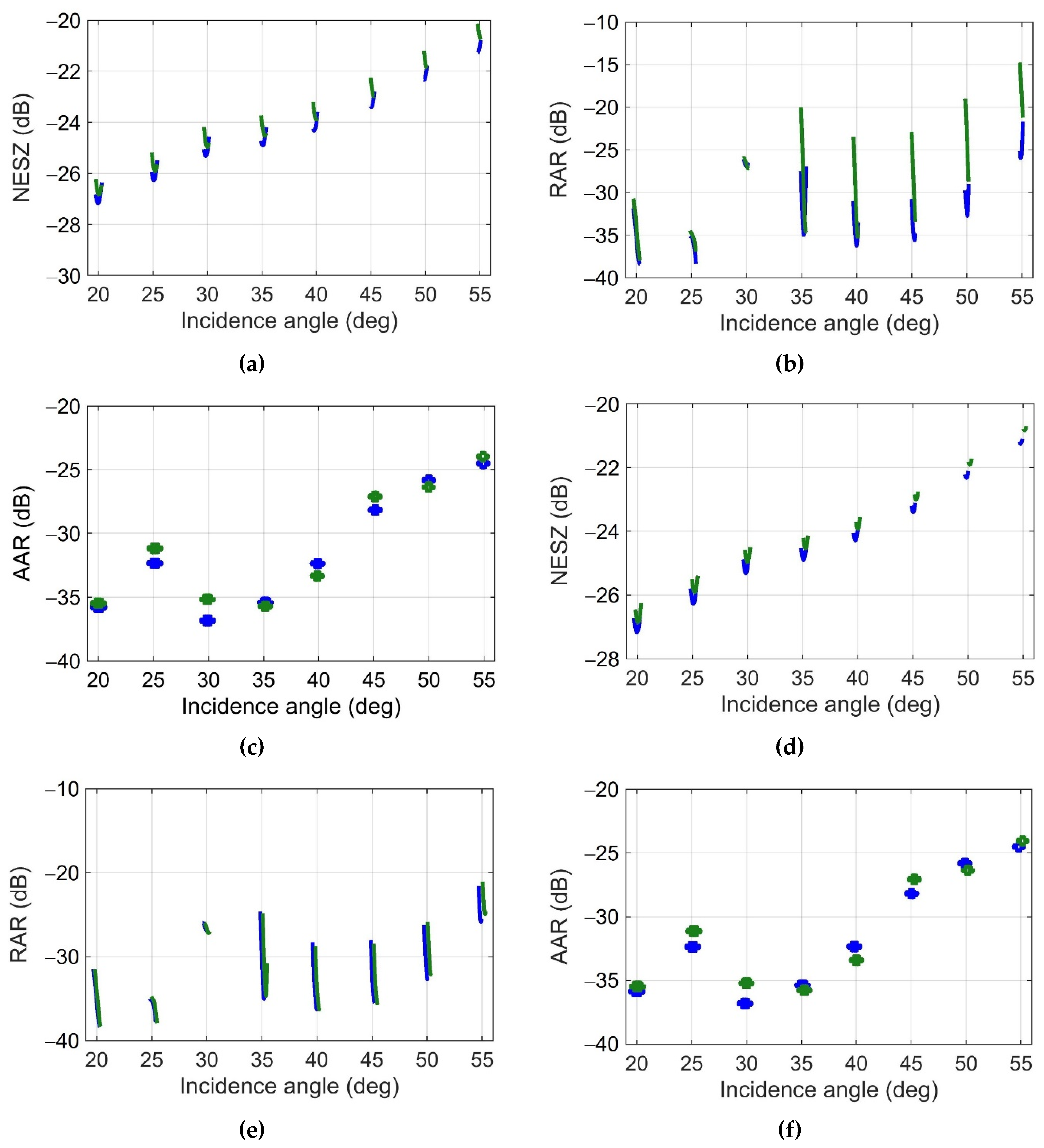 Remotesensing 13 02342 g017